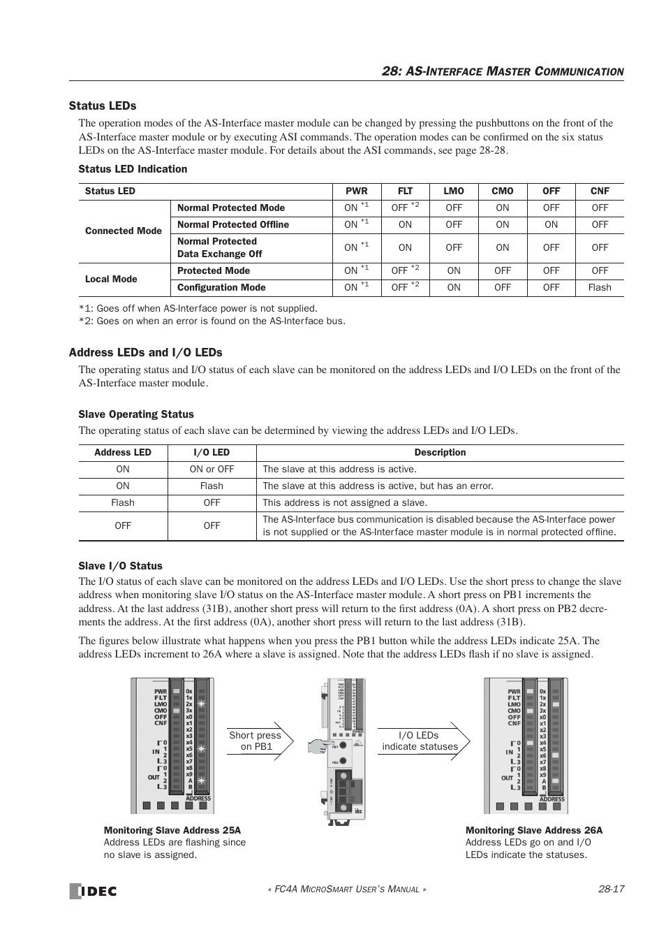 As-i | IDEC MicroSmart User Manual | Page 457 / 525