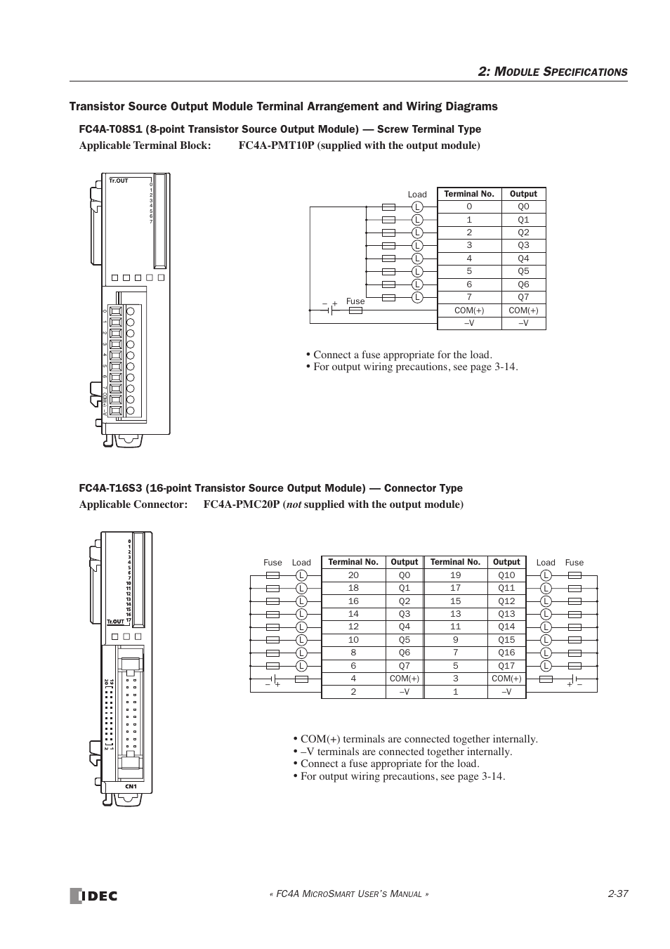 IDEC MicroSmart User Manual | Page 57 / 525