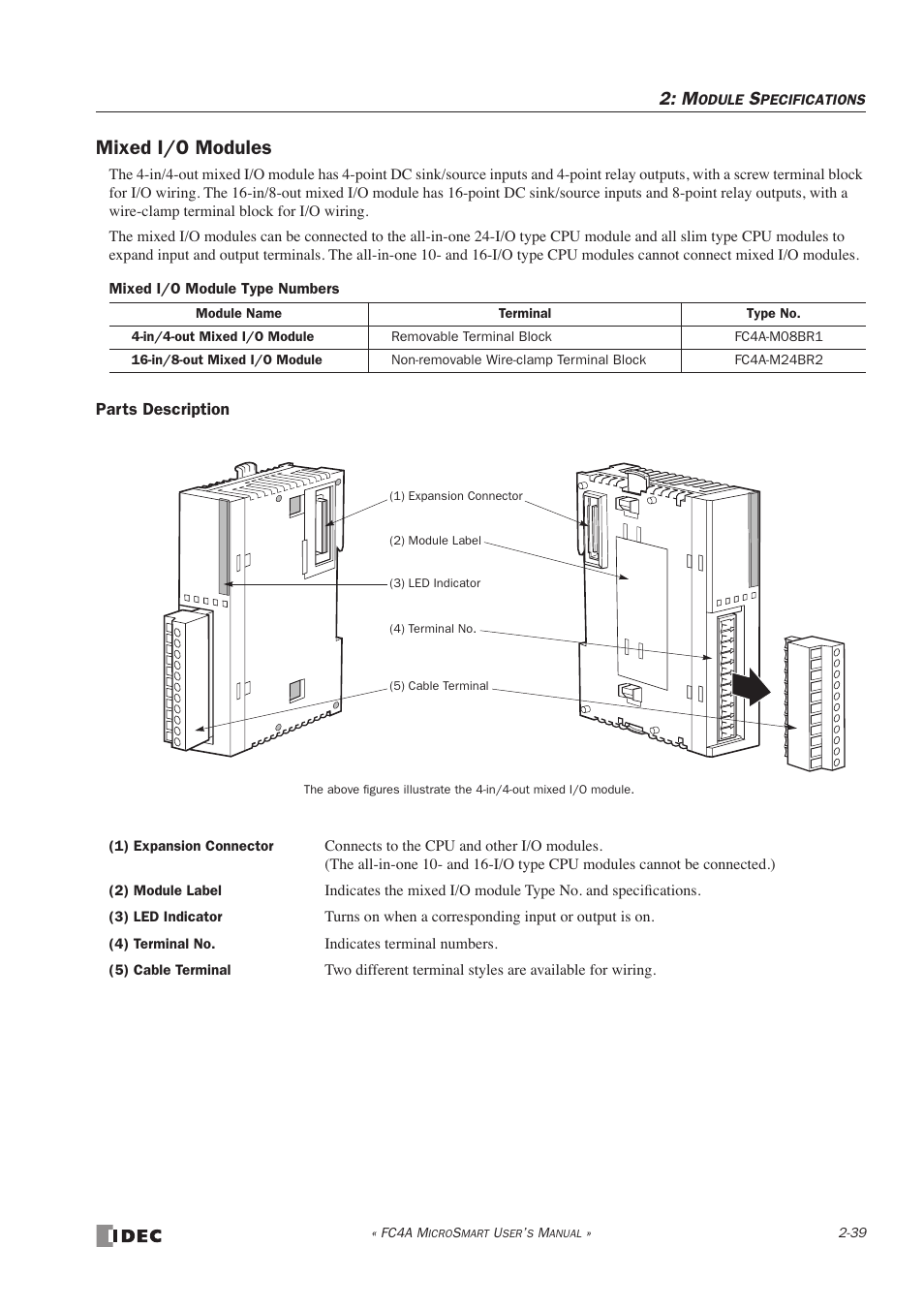 Mixed i/o modules | IDEC MicroSmart User Manual | Page 59 / 525