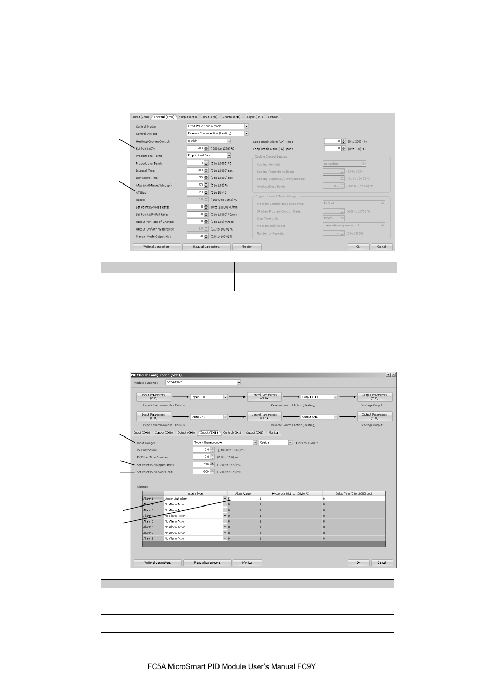 IDEC MicroSmart Pentra User Manual | Page 125 / 162
