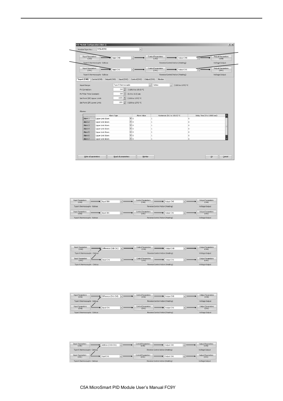 Pid module configuration - i/o function selections, Pid m | IDEC MicroSmart Pentra User Manual | Page 86 / 162