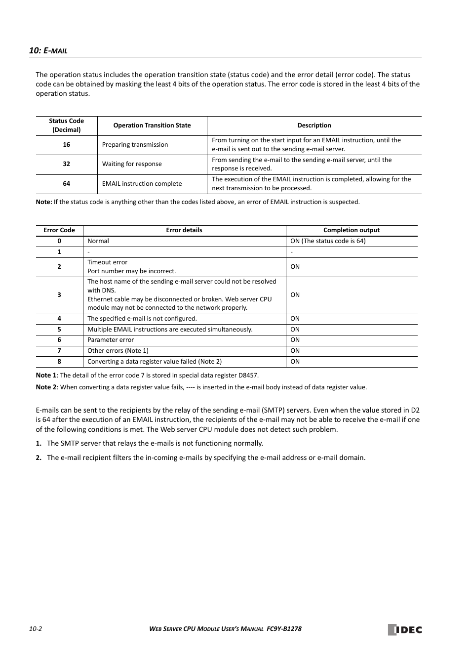 IDEC MicroSmart Pentra User Manual | Page 100 / 168