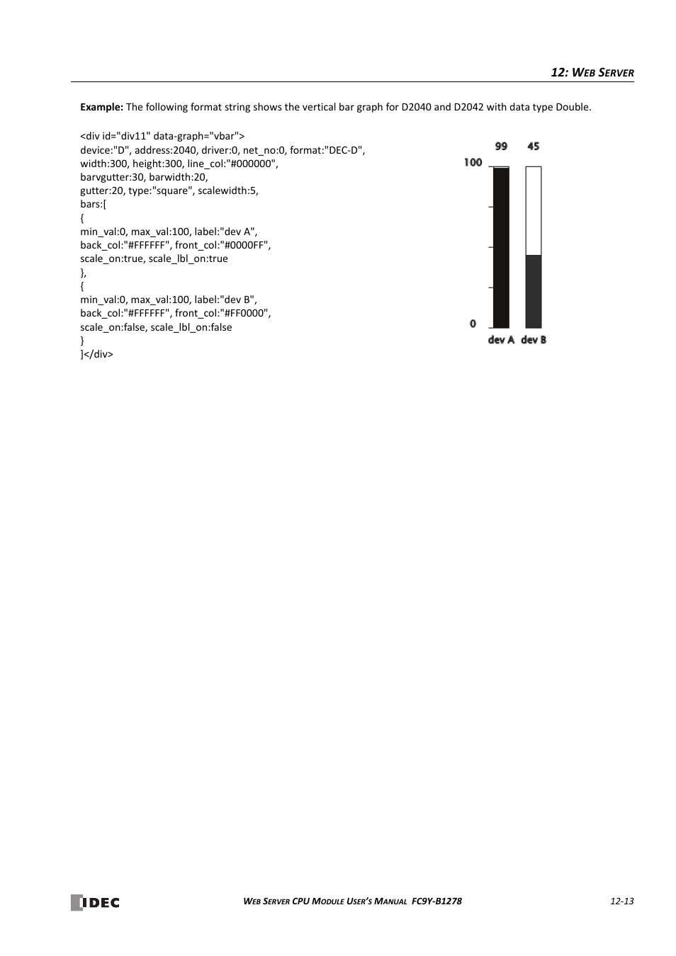 IDEC MicroSmart Pentra User Manual | Page 121 / 168