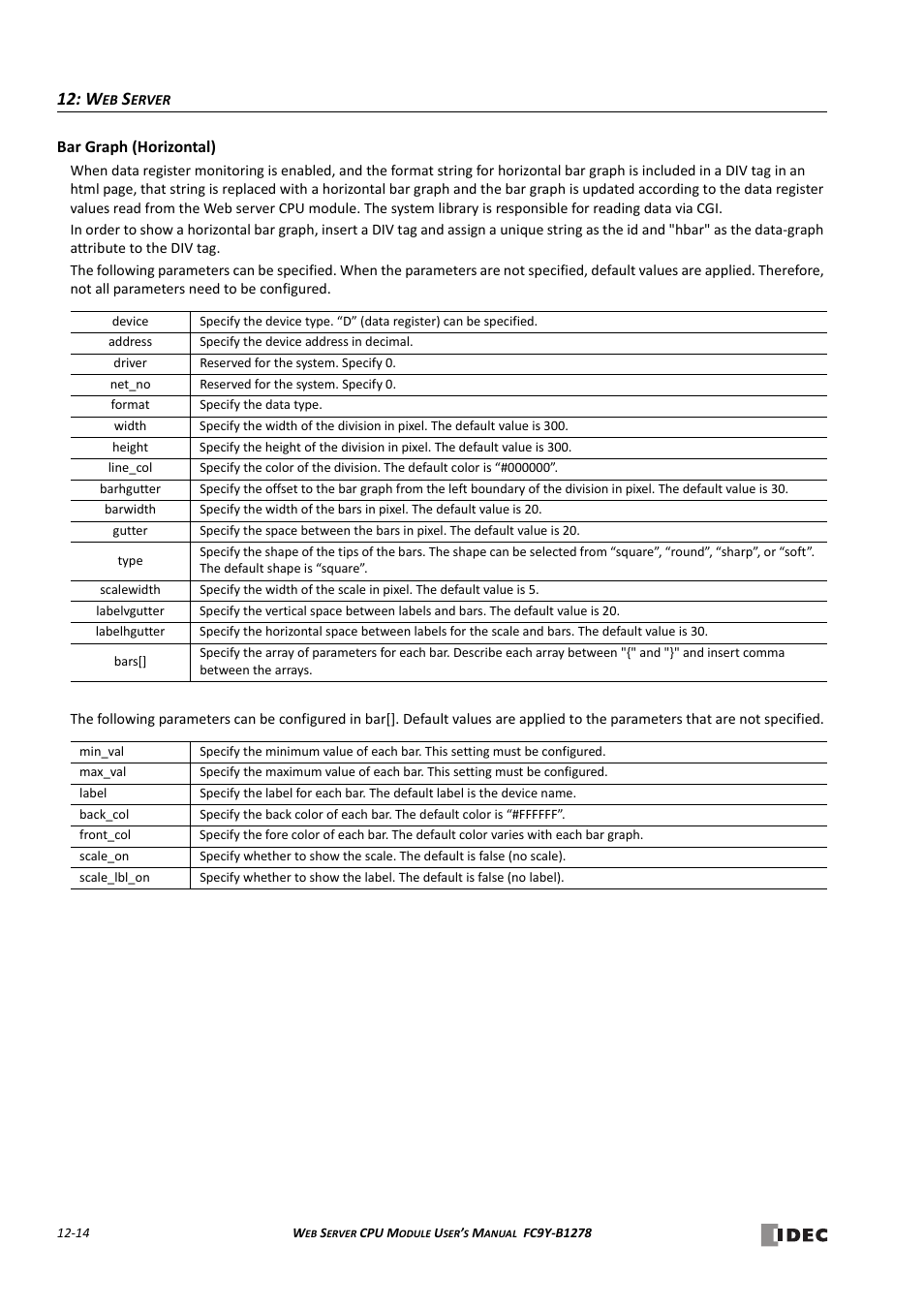 Bar graph (horizontal) -14 | IDEC MicroSmart Pentra User Manual | Page 122 / 168