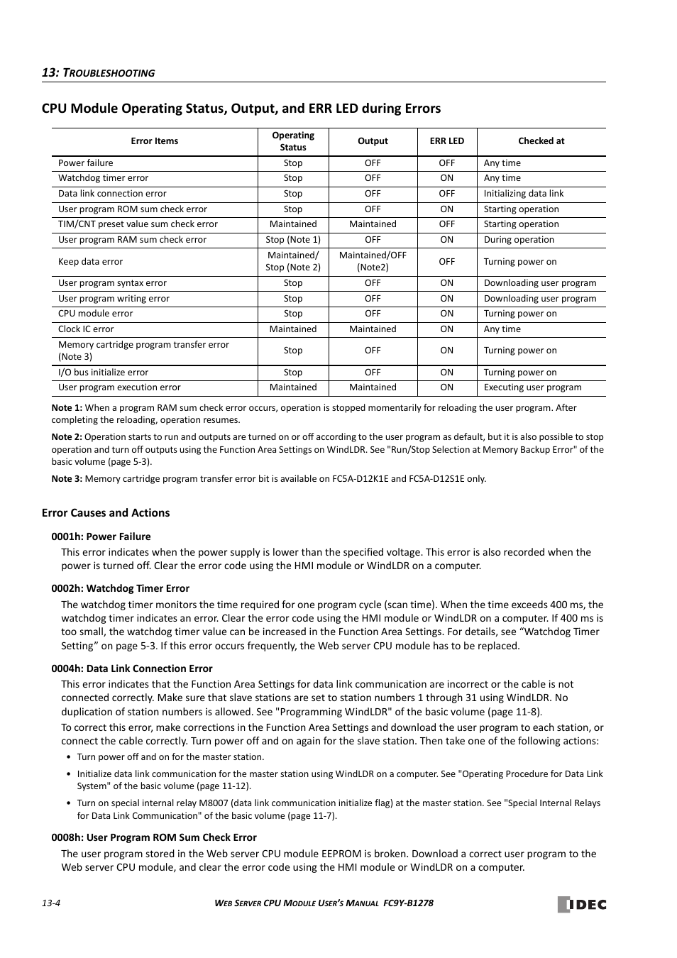 Error causes and actions -4 | IDEC MicroSmart Pentra User Manual | Page 130 / 168
