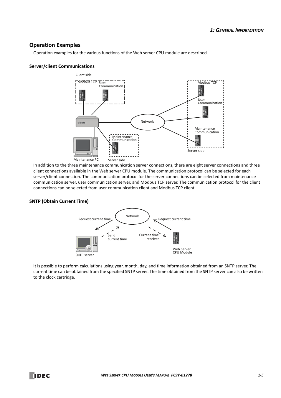 Operation examples, Operation examples -5, Server/client communications | Sntp (obtain current time) | IDEC MicroSmart Pentra User Manual | Page 15 / 168