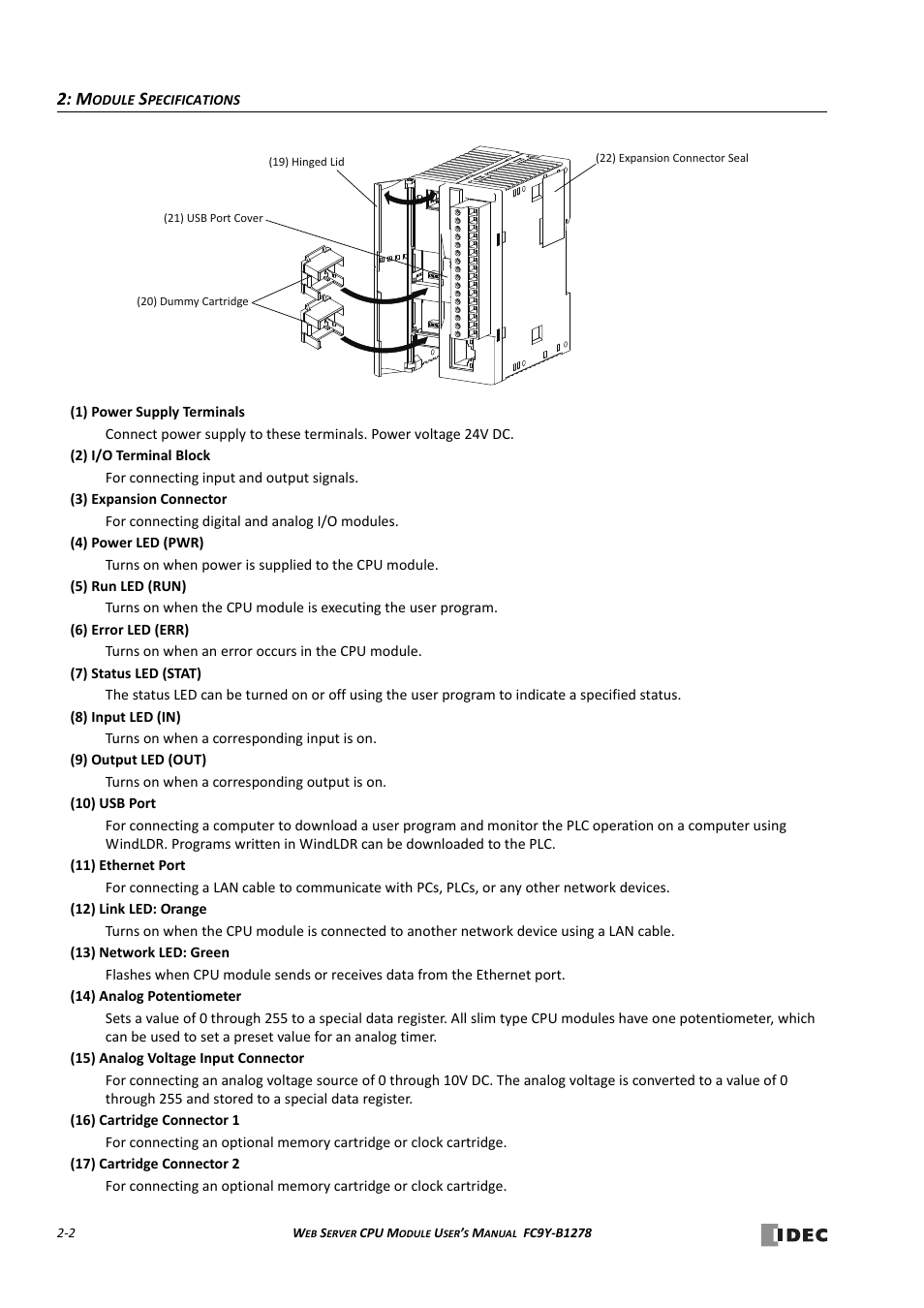 IDEC MicroSmart Pentra User Manual | Page 18 / 168