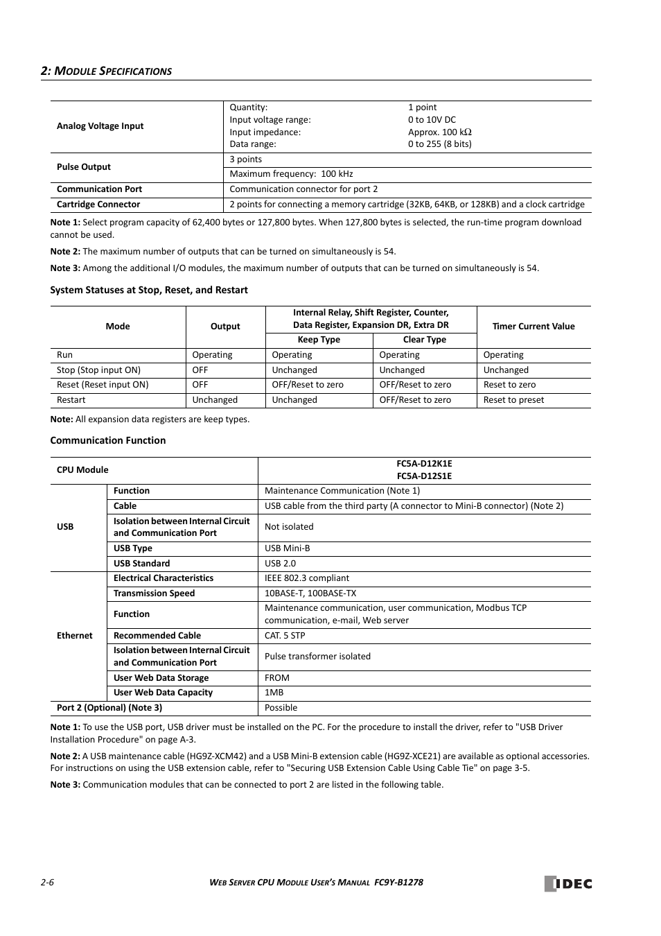 IDEC MicroSmart Pentra User Manual | Page 22 / 168