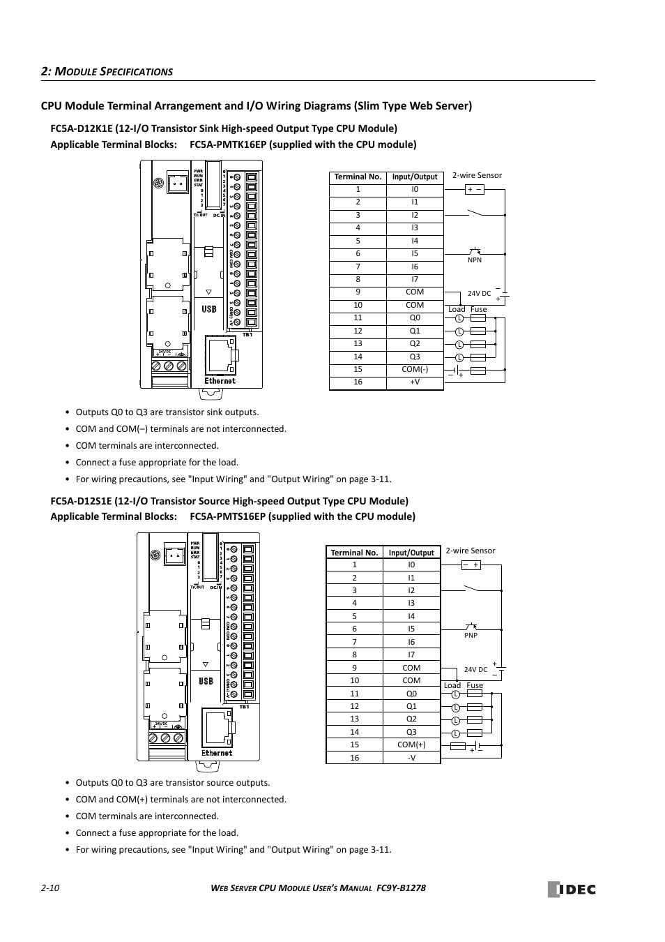 IDEC MicroSmart Pentra User Manual | Page 26 / 168