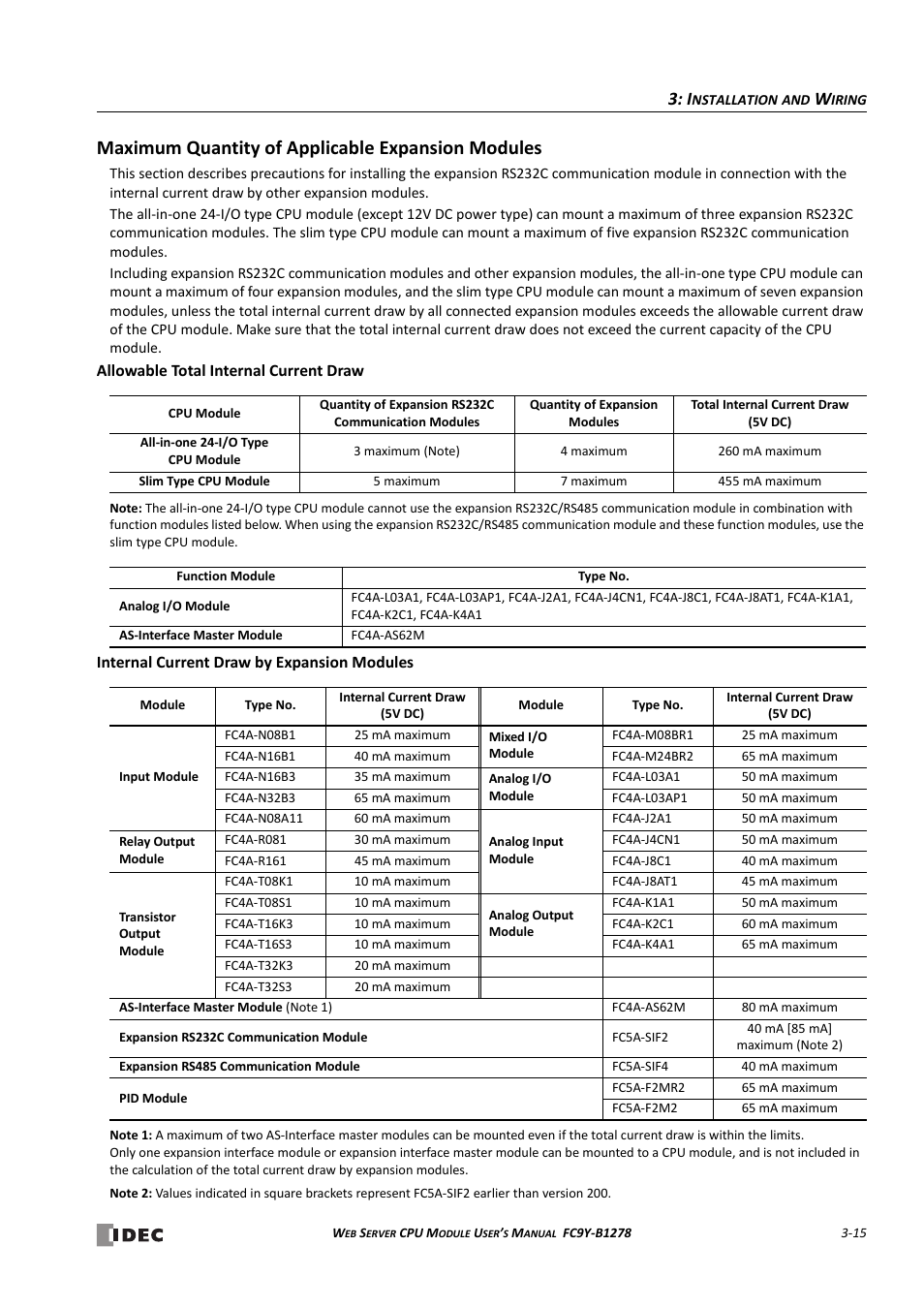 Maximum quantity of applicable expansion modules | IDEC MicroSmart Pentra User Manual | Page 43 / 168
