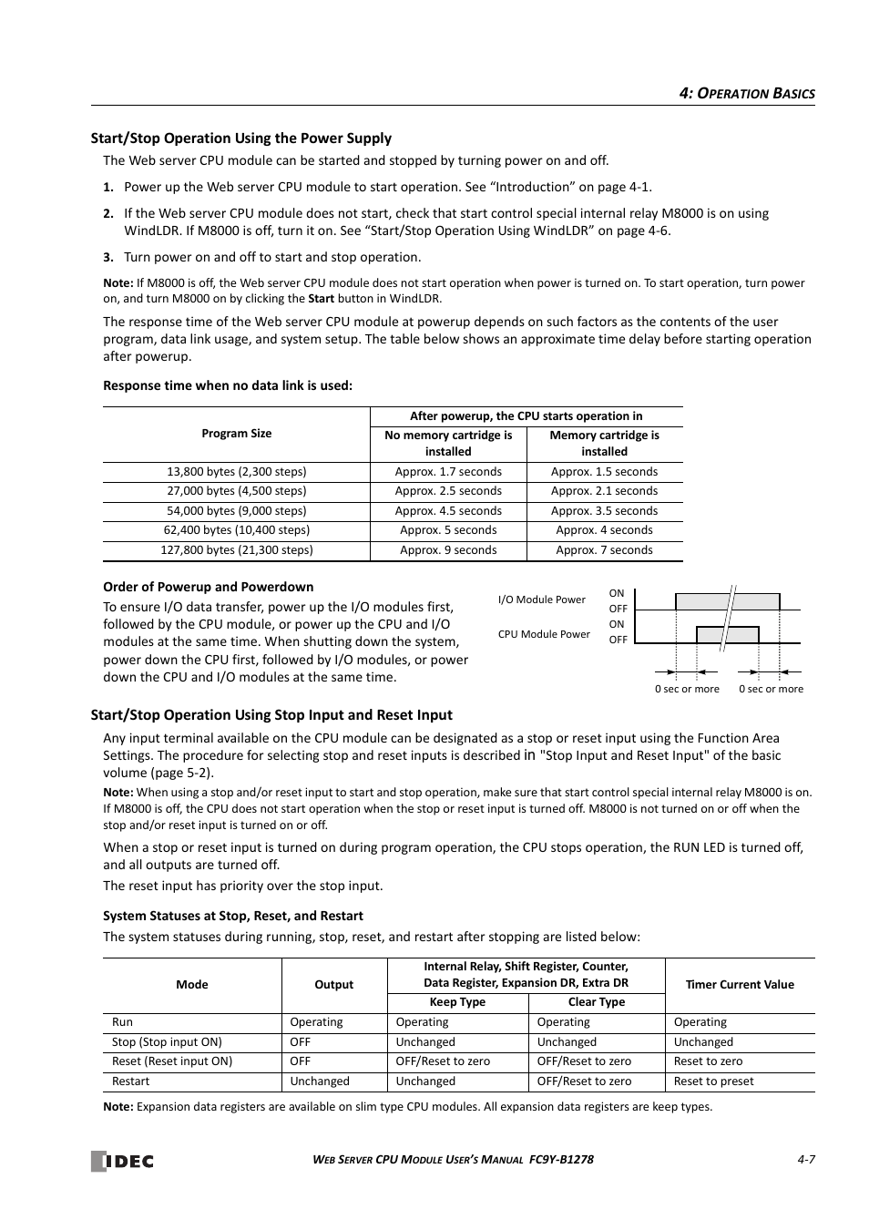 IDEC MicroSmart Pentra User Manual | Page 53 / 168