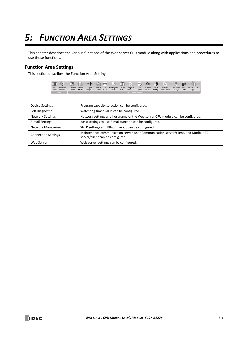 Function area settings, Hapter, Function area settings -1 | Unction, Ettings | IDEC MicroSmart Pentra User Manual | Page 61 / 168