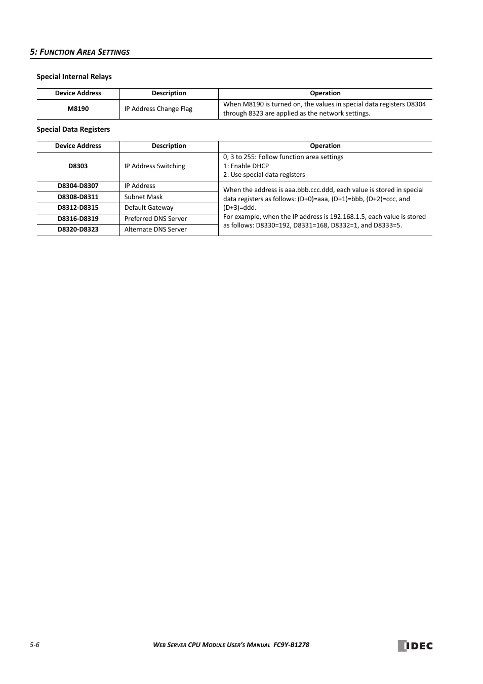 IDEC MicroSmart Pentra User Manual | Page 66 / 168