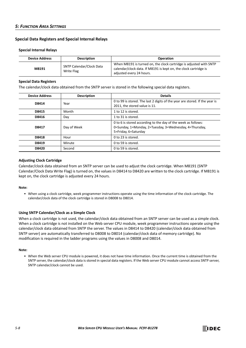 IDEC MicroSmart Pentra User Manual | Page 68 / 168