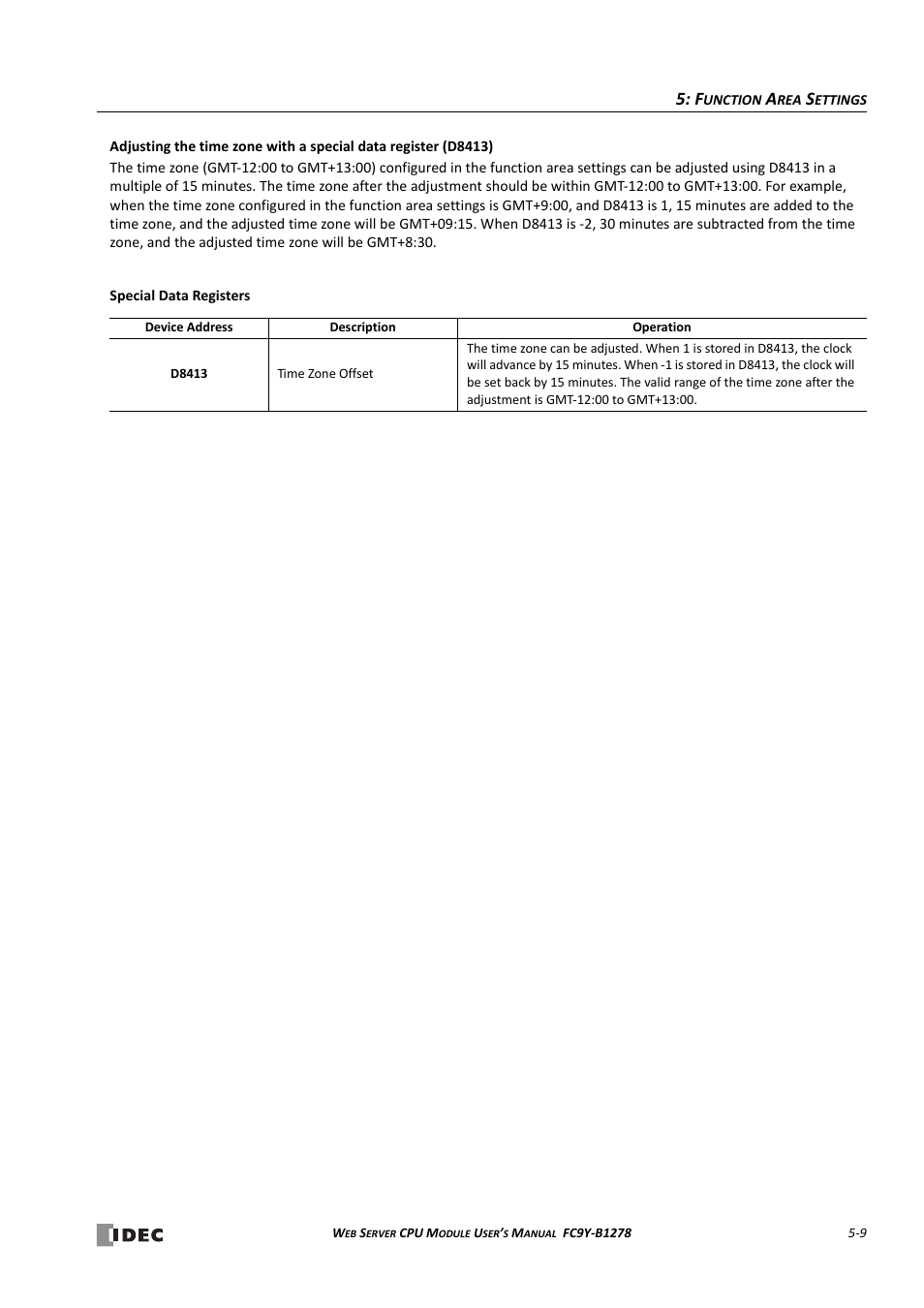 IDEC MicroSmart Pentra User Manual | Page 69 / 168