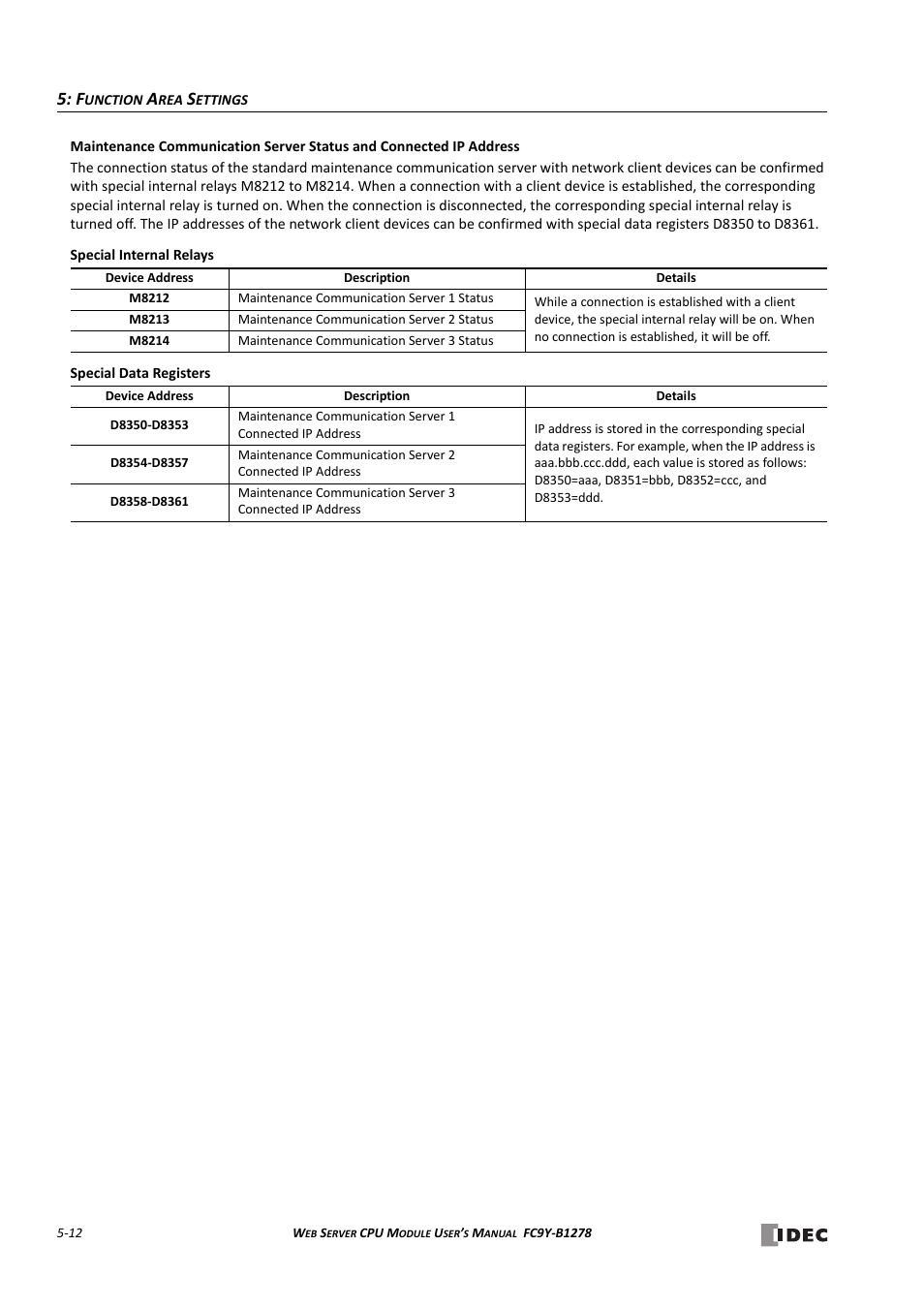 IDEC MicroSmart Pentra User Manual | Page 72 / 168
