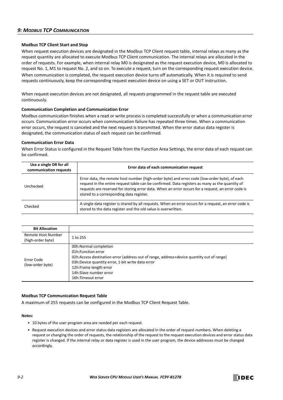 Tcp c | IDEC MicroSmart Pentra User Manual | Page 90 / 168