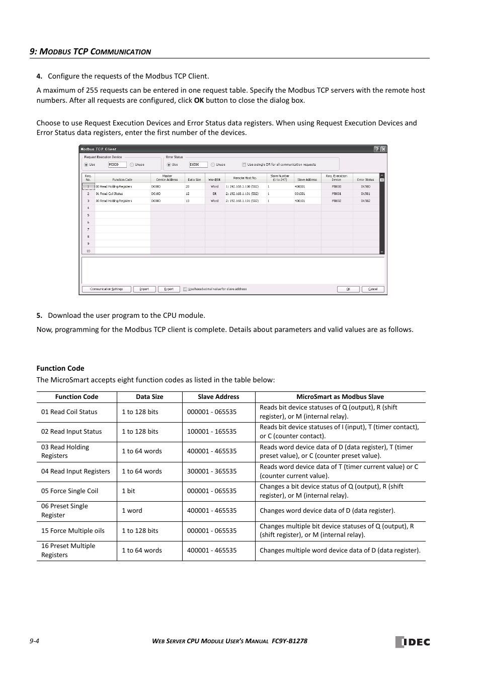 Tcp c | IDEC MicroSmart Pentra User Manual | Page 92 / 168