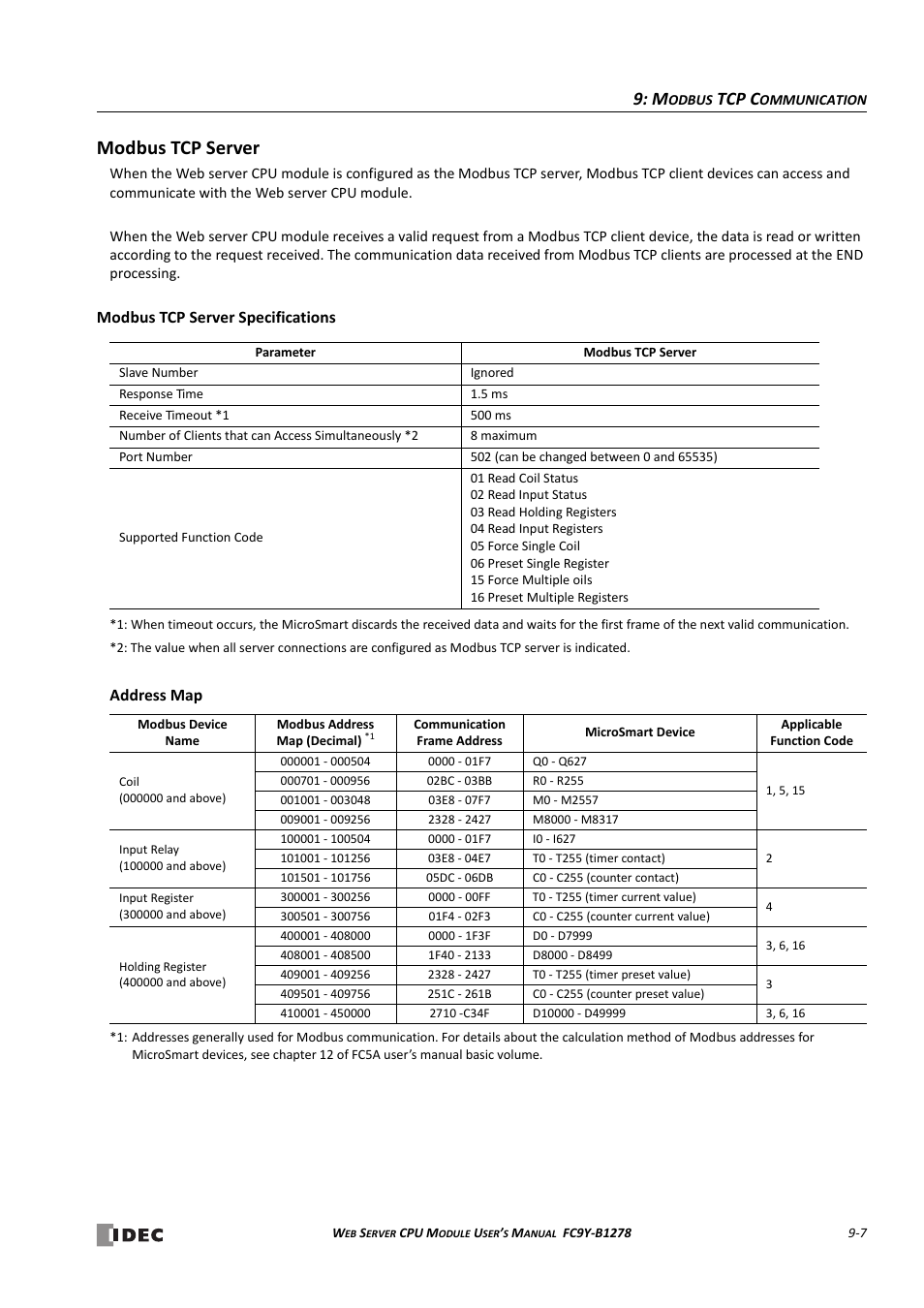 Modbus tcp server, Modbus tcp server -7, Modbus tcp server specifications -7 | Tcp c, Modbus tcp server specifications, Address map | IDEC MicroSmart Pentra User Manual | Page 95 / 168