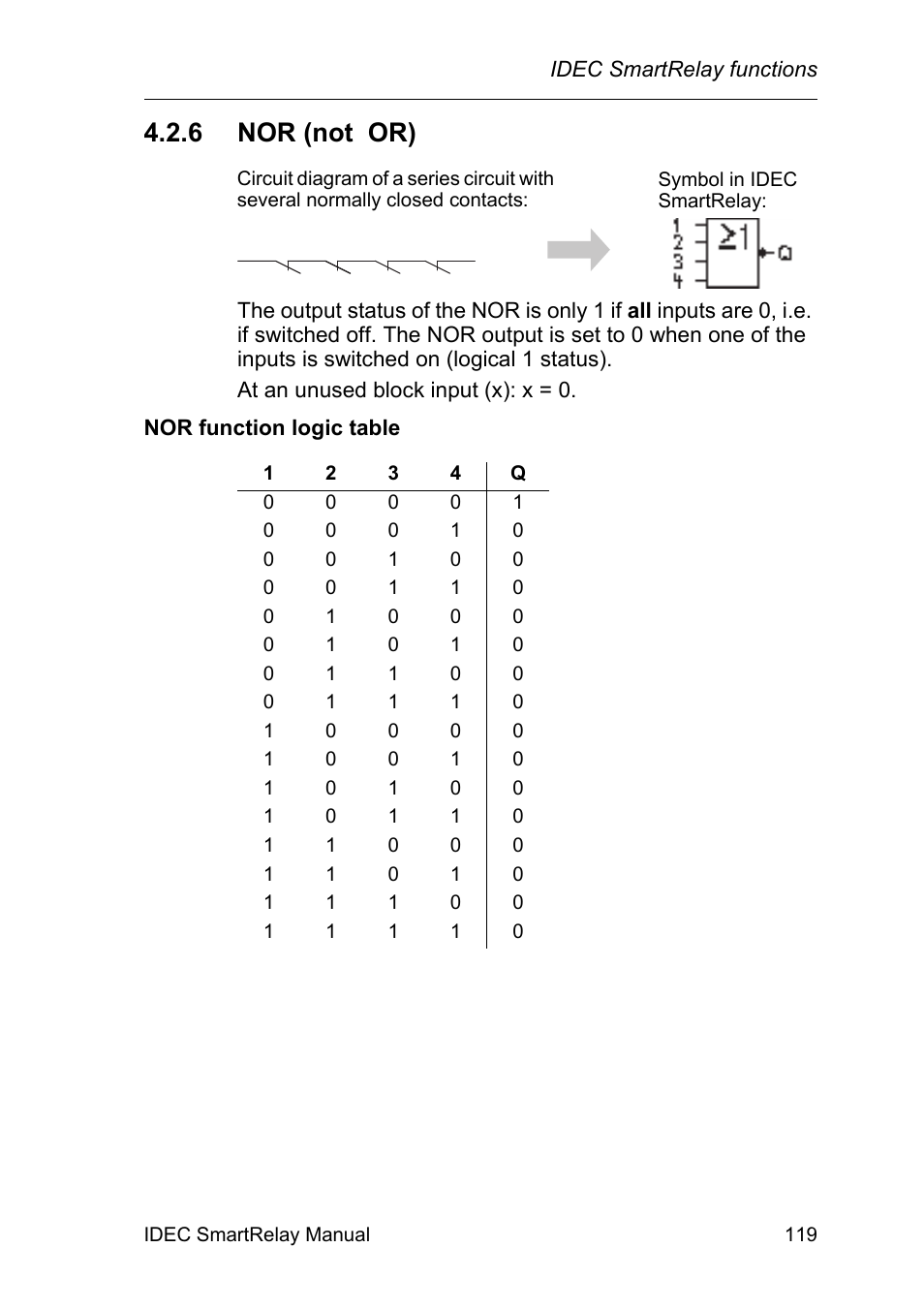 6 nor (not or), Nor (not or) | IDEC FL1E SmartRelay User Manual | Page 133 / 356