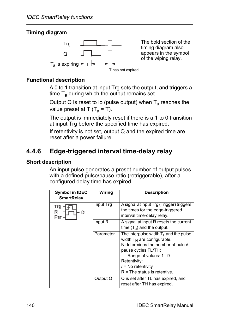 6 edge-triggered interval time-delay relay, Edge-triggered interval time-delay relay | IDEC FL1E SmartRelay User Manual | Page 154 / 356