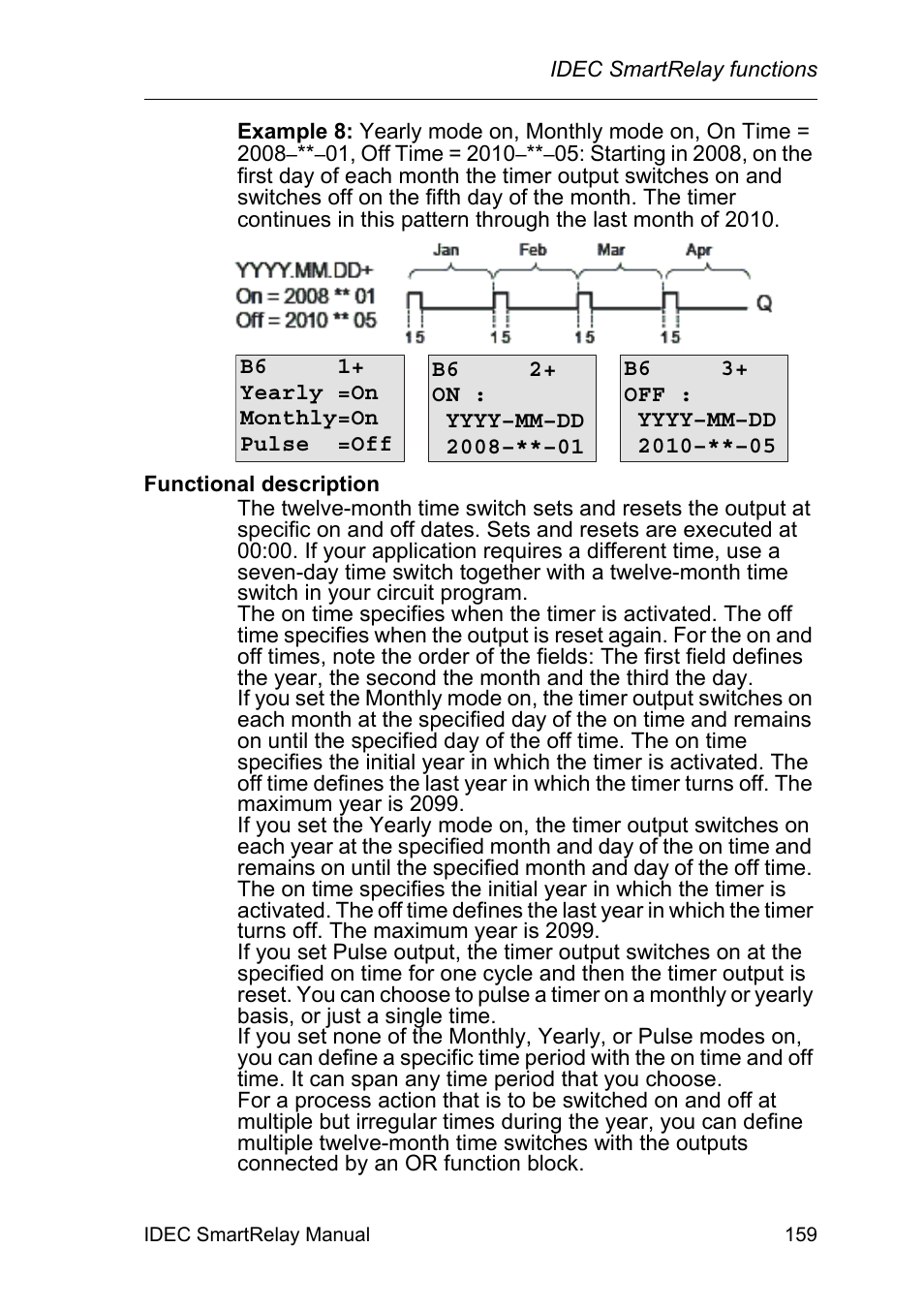 IDEC FL1E SmartRelay User Manual | Page 173 / 356