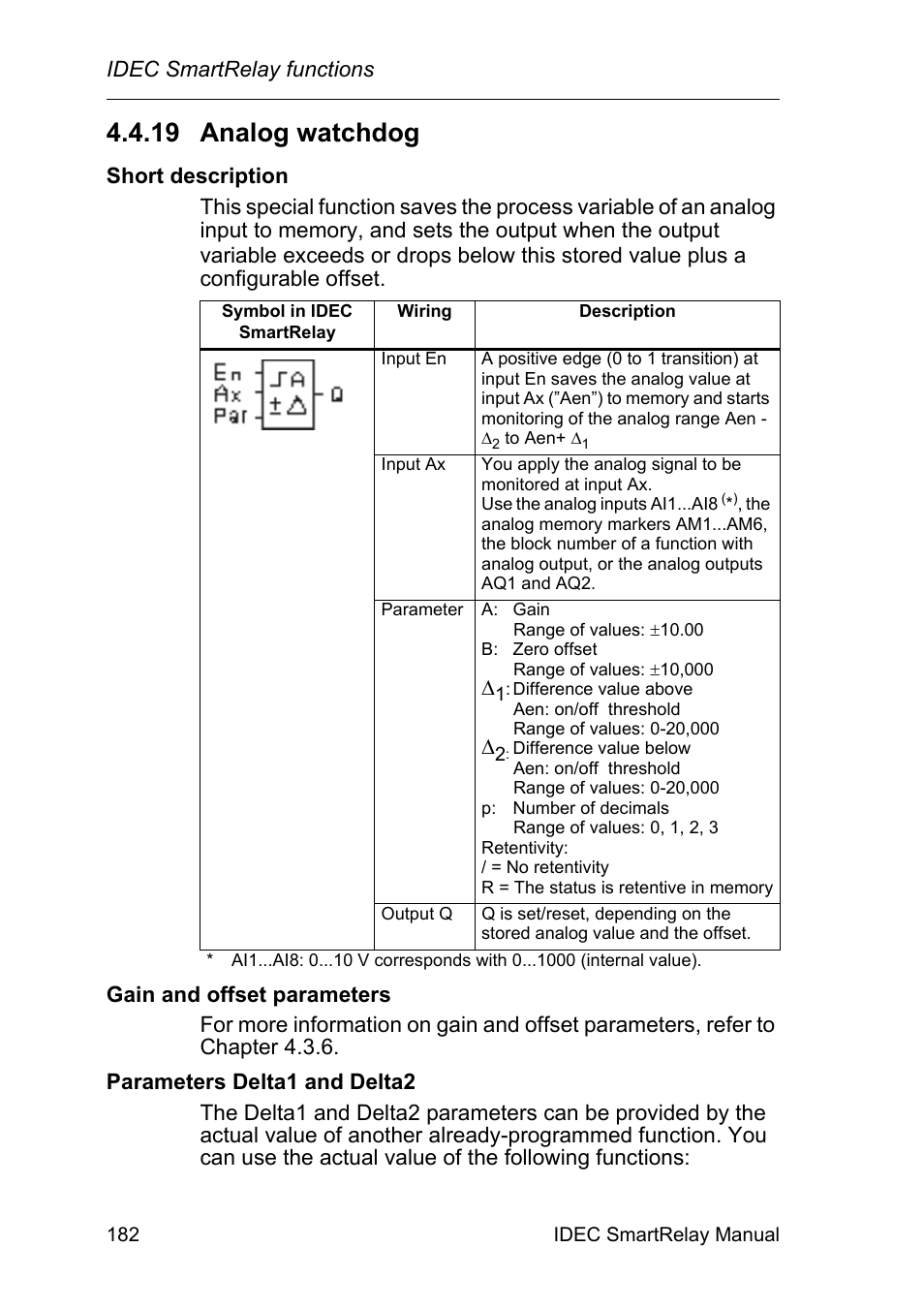 19 analog watchdog, Analog watchdog | IDEC FL1E SmartRelay User Manual | Page 196 / 356