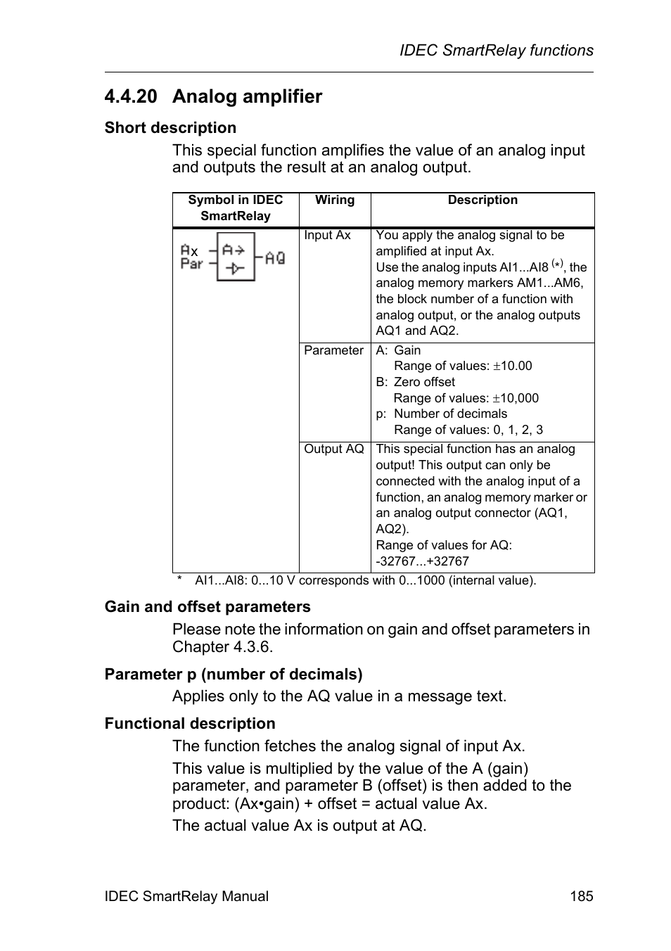 20 analog amplifier, Analog amplifier | IDEC FL1E SmartRelay User Manual | Page 199 / 356