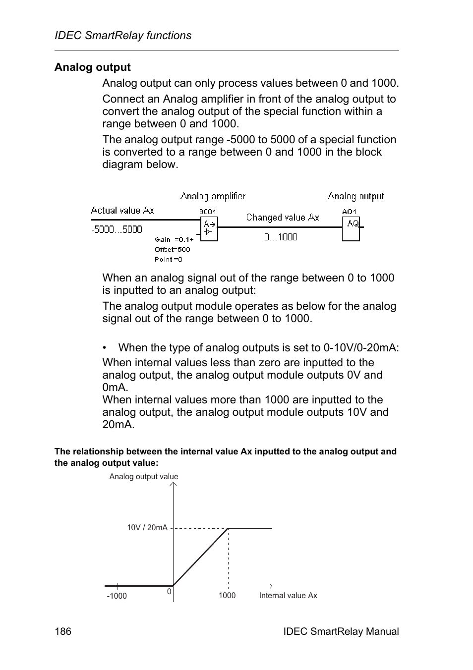 IDEC FL1E SmartRelay User Manual | Page 200 / 356