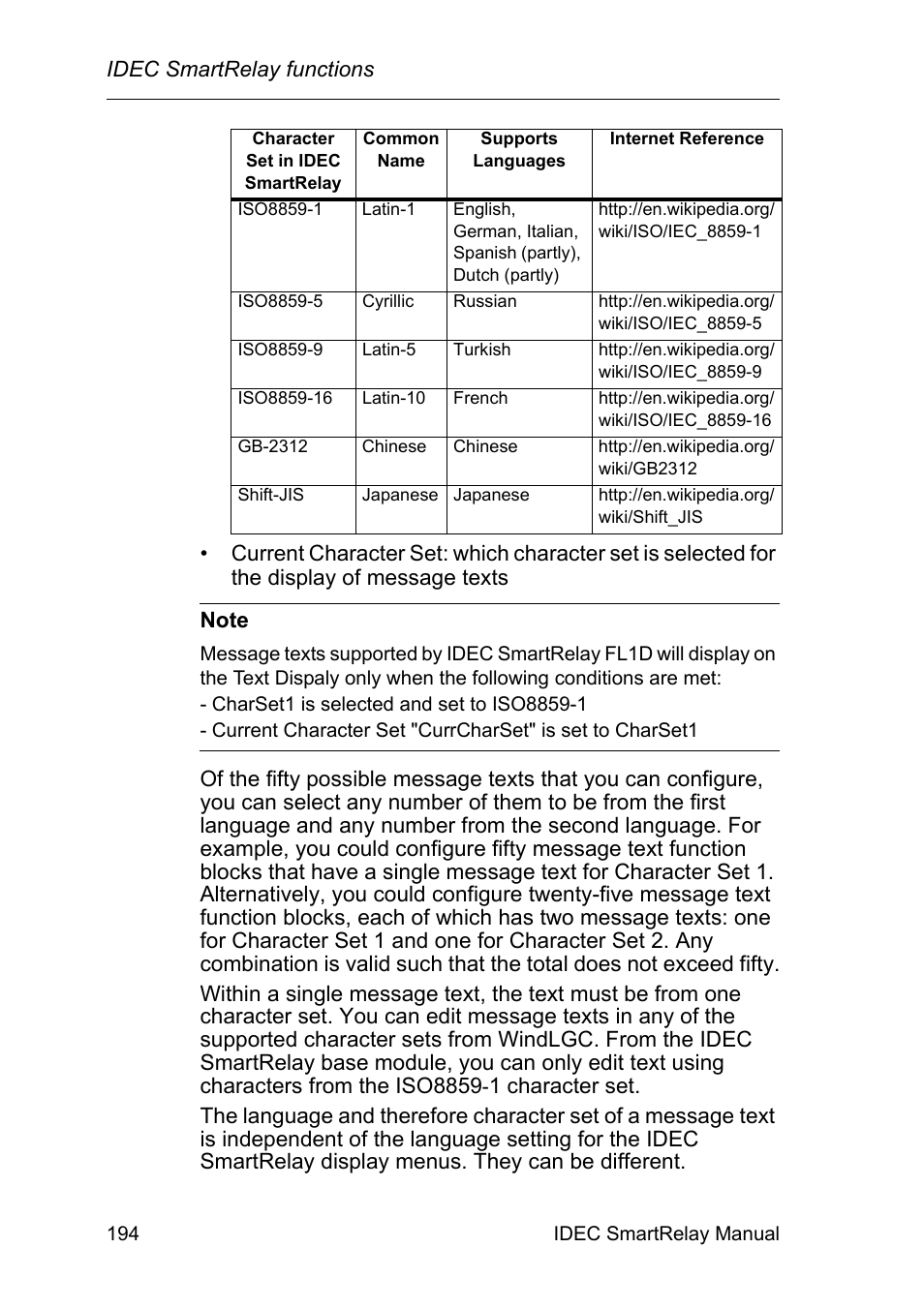 IDEC FL1E SmartRelay User Manual | Page 208 / 356