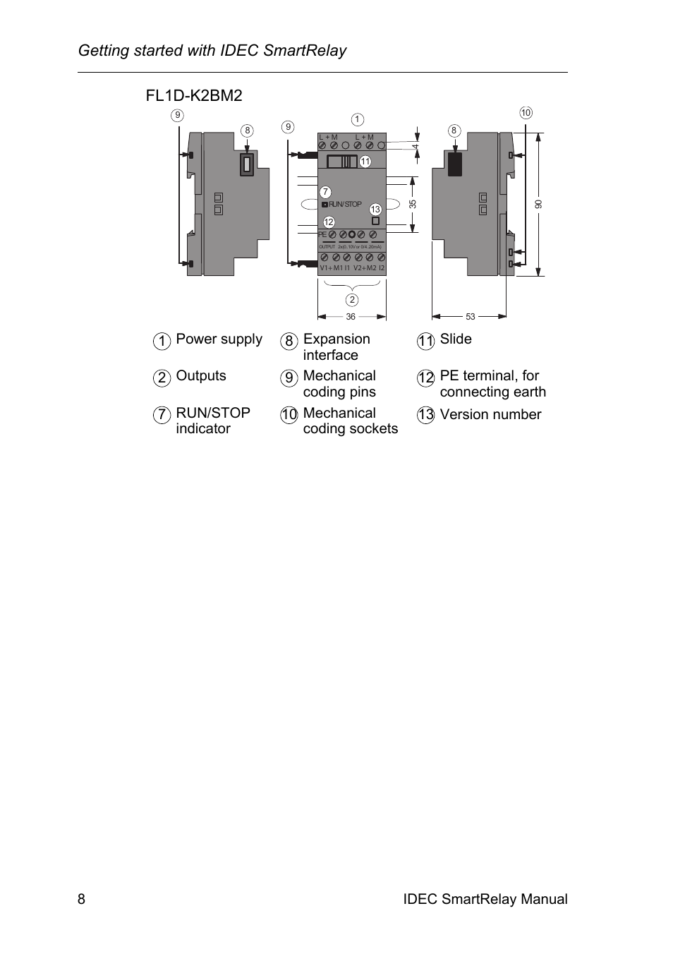 Getting started with idec smartrelay, Fl1d-k2bm2, 8idec smartrelay manual | IDEC FL1E SmartRelay User Manual | Page 22 / 356