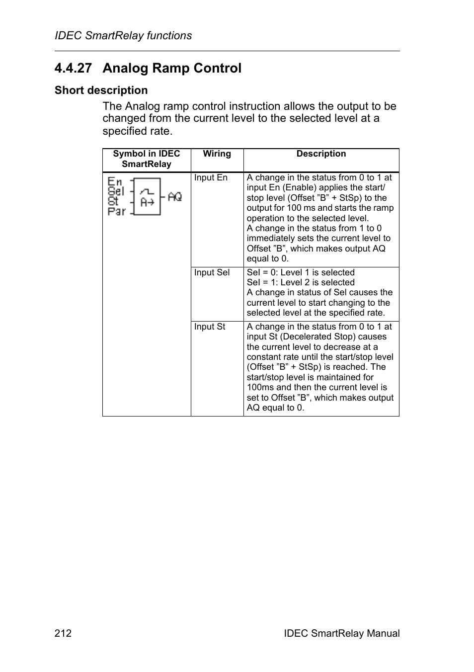 27 analog ramp control, Analog ramp control | IDEC FL1E SmartRelay User Manual | Page 226 / 356