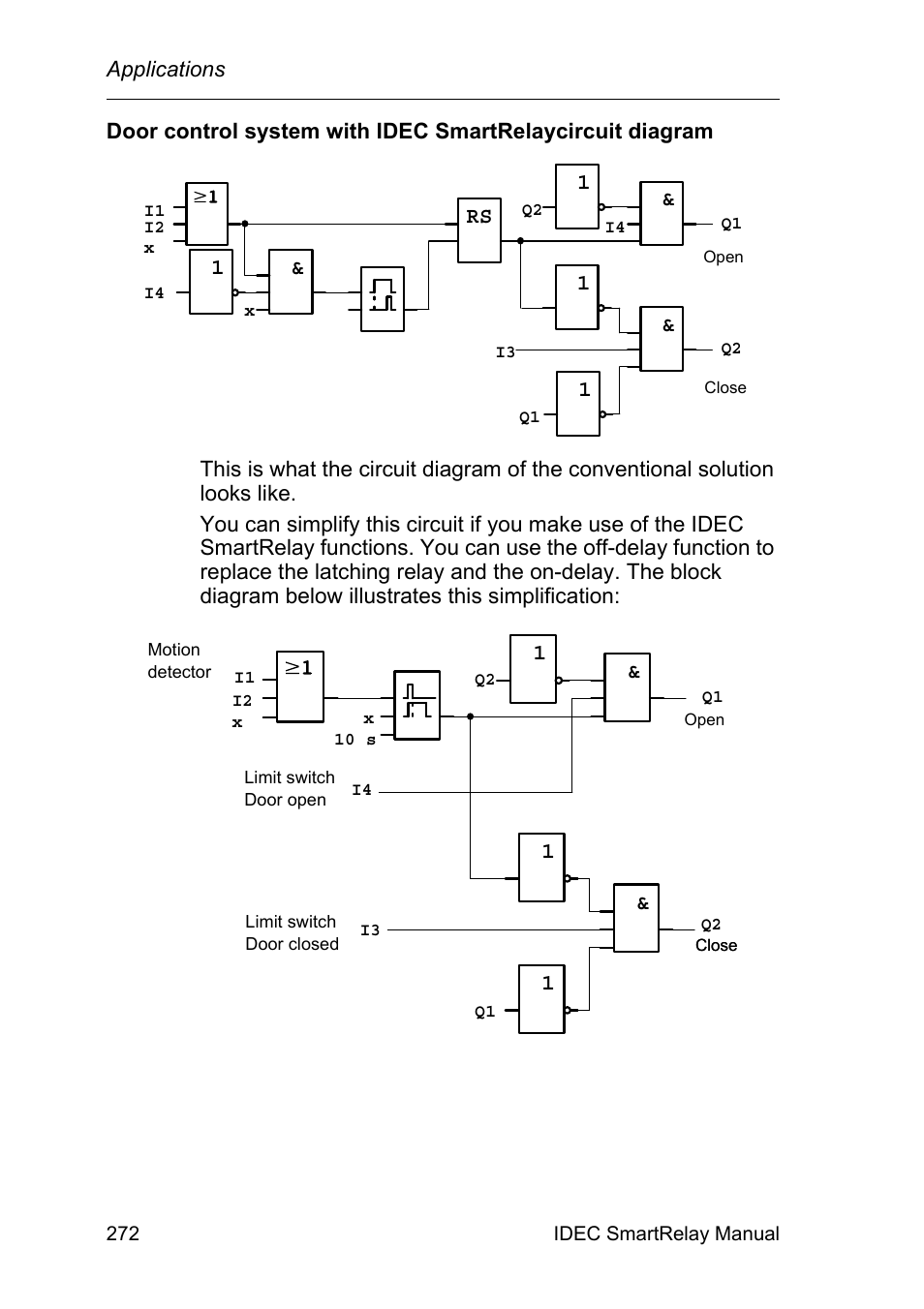 IDEC FL1E SmartRelay User Manual | Page 286 / 356