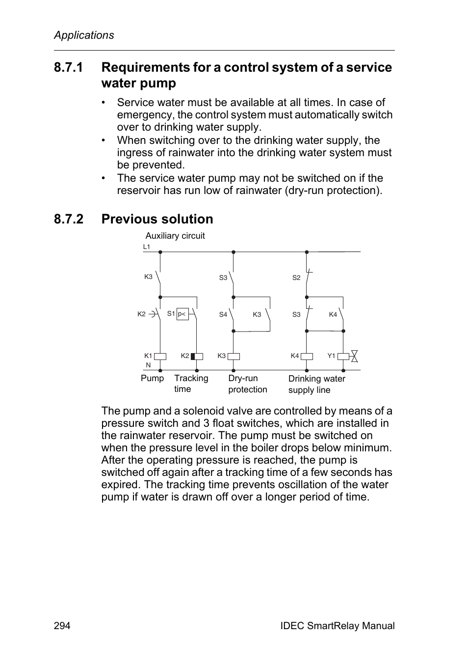 2 previous solution, Previous solution, Applications | IDEC FL1E SmartRelay User Manual | Page 308 / 356
