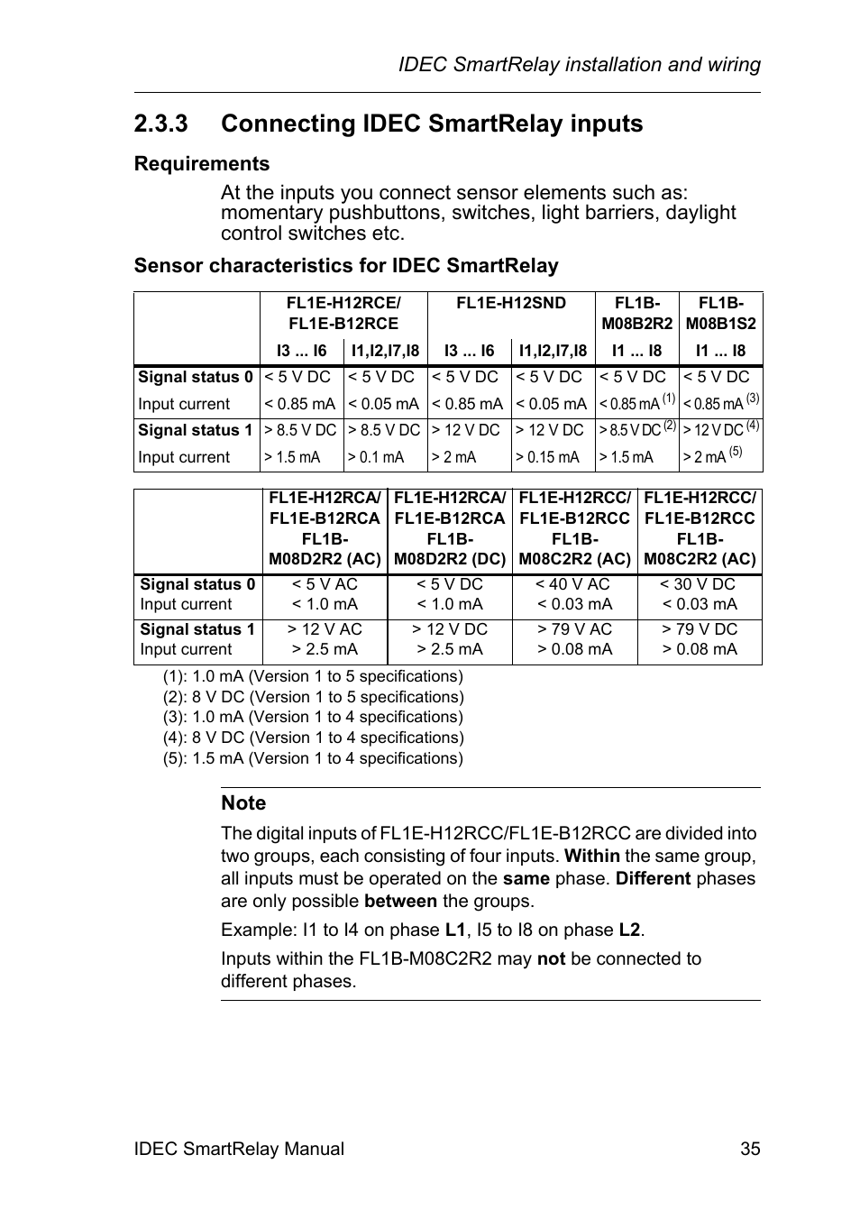 3 connecting idec smartrelay inputs, Connecting idec smartrelay inputs, Idec smartrelay installation and wiring | IDEC FL1E SmartRelay User Manual | Page 49 / 356