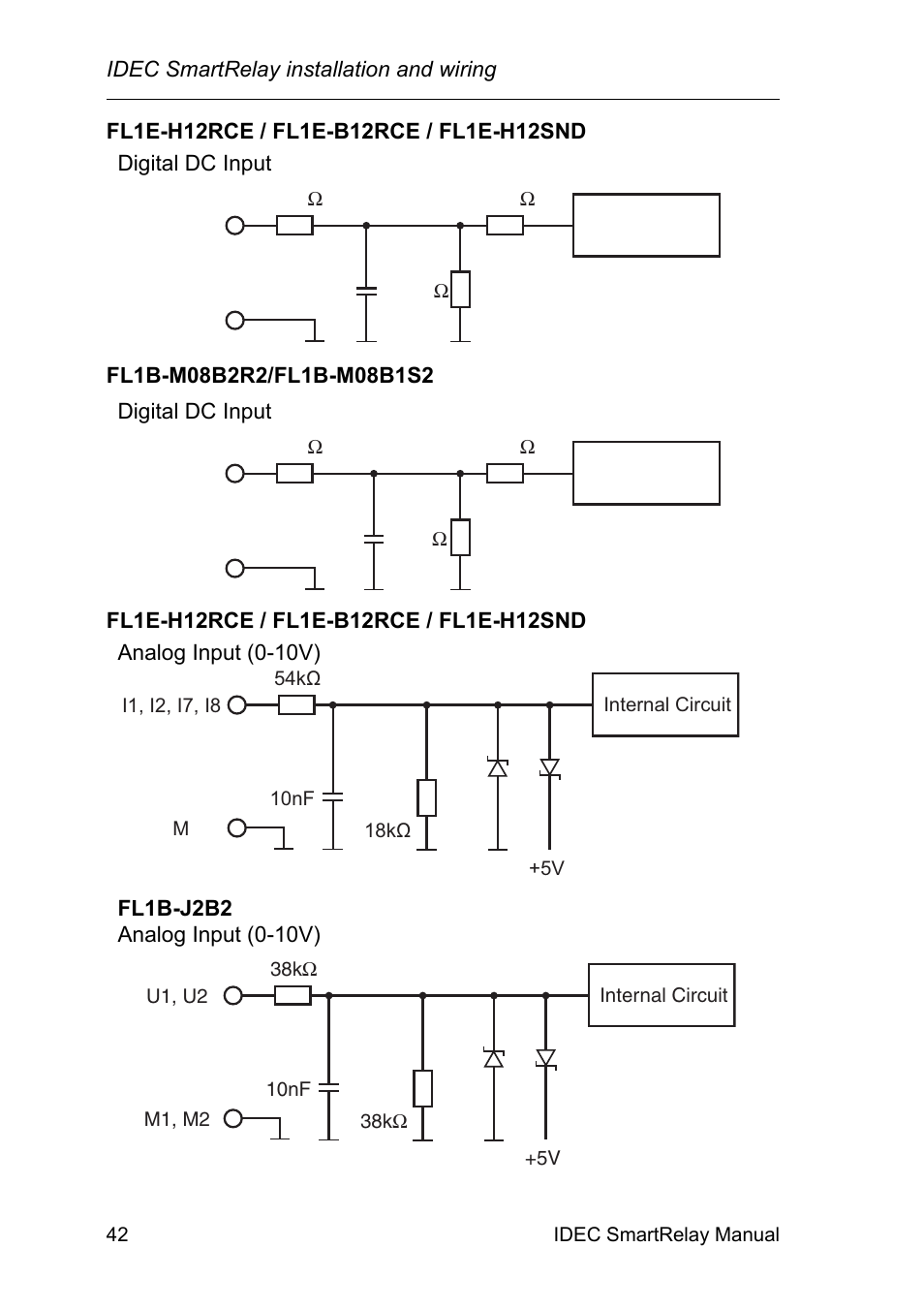 IDEC FL1E SmartRelay User Manual | Page 56 / 356