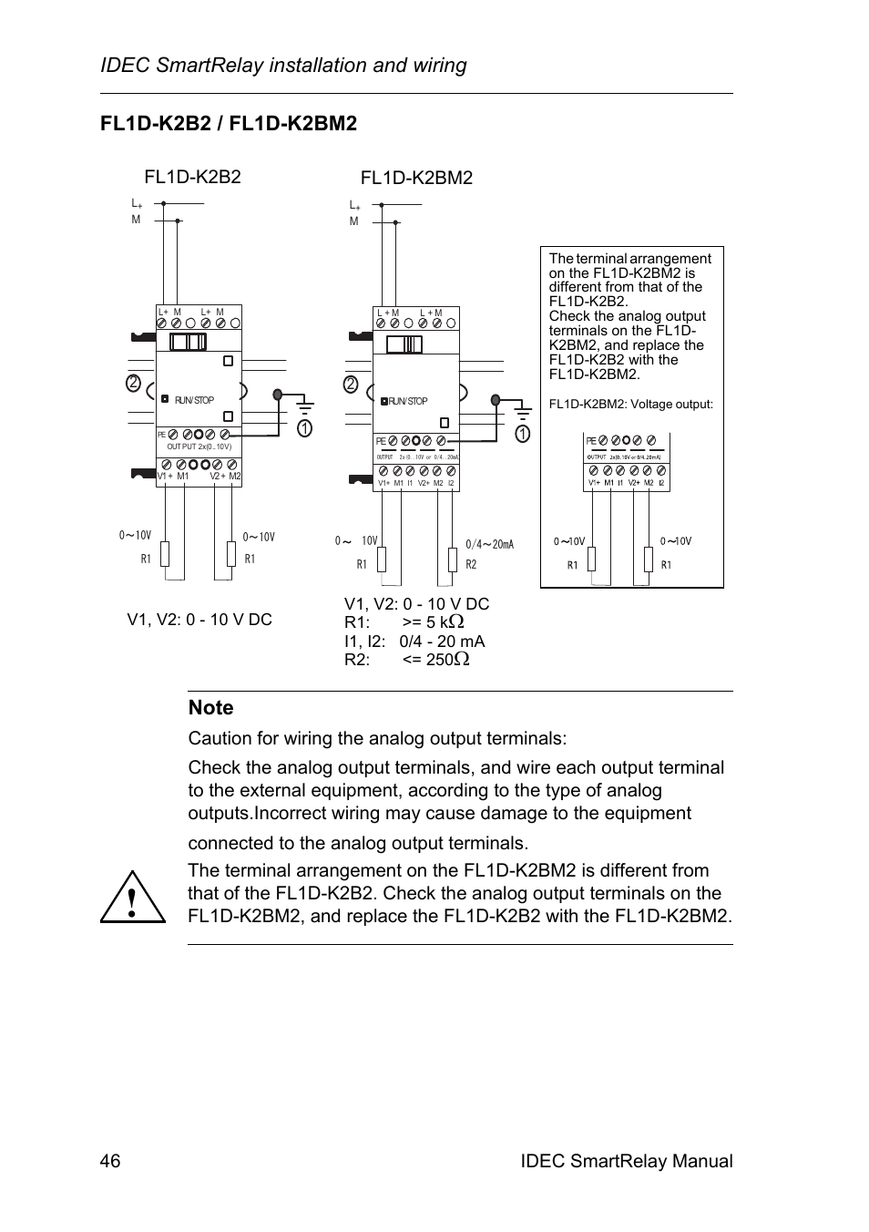 Idec smartrelay installation and wiring, 46 idec smartrelay manual | IDEC FL1E SmartRelay User Manual | Page 60 / 356
