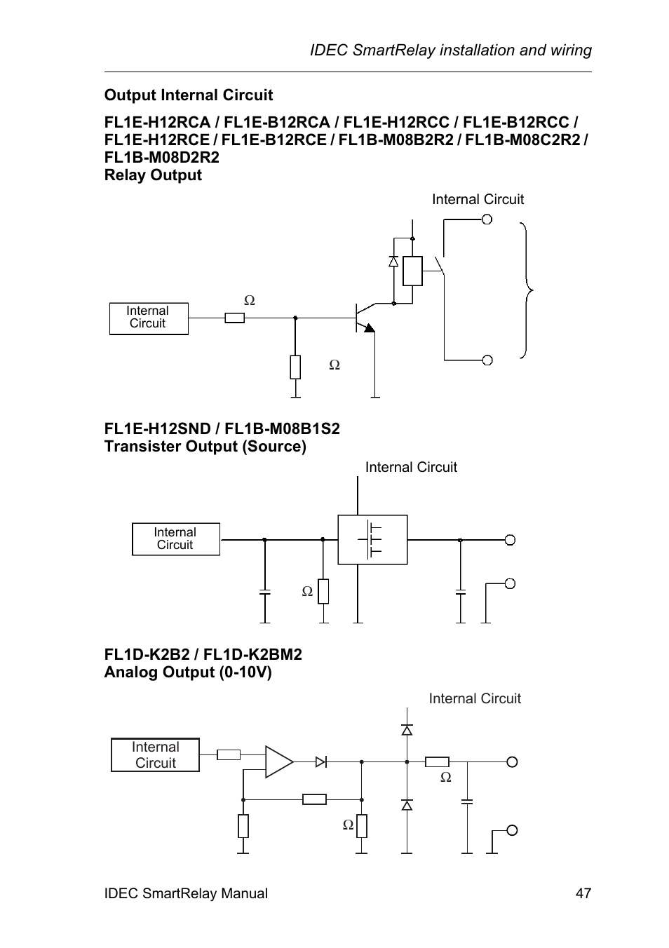 IDEC FL1E SmartRelay User Manual | Page 61 / 356