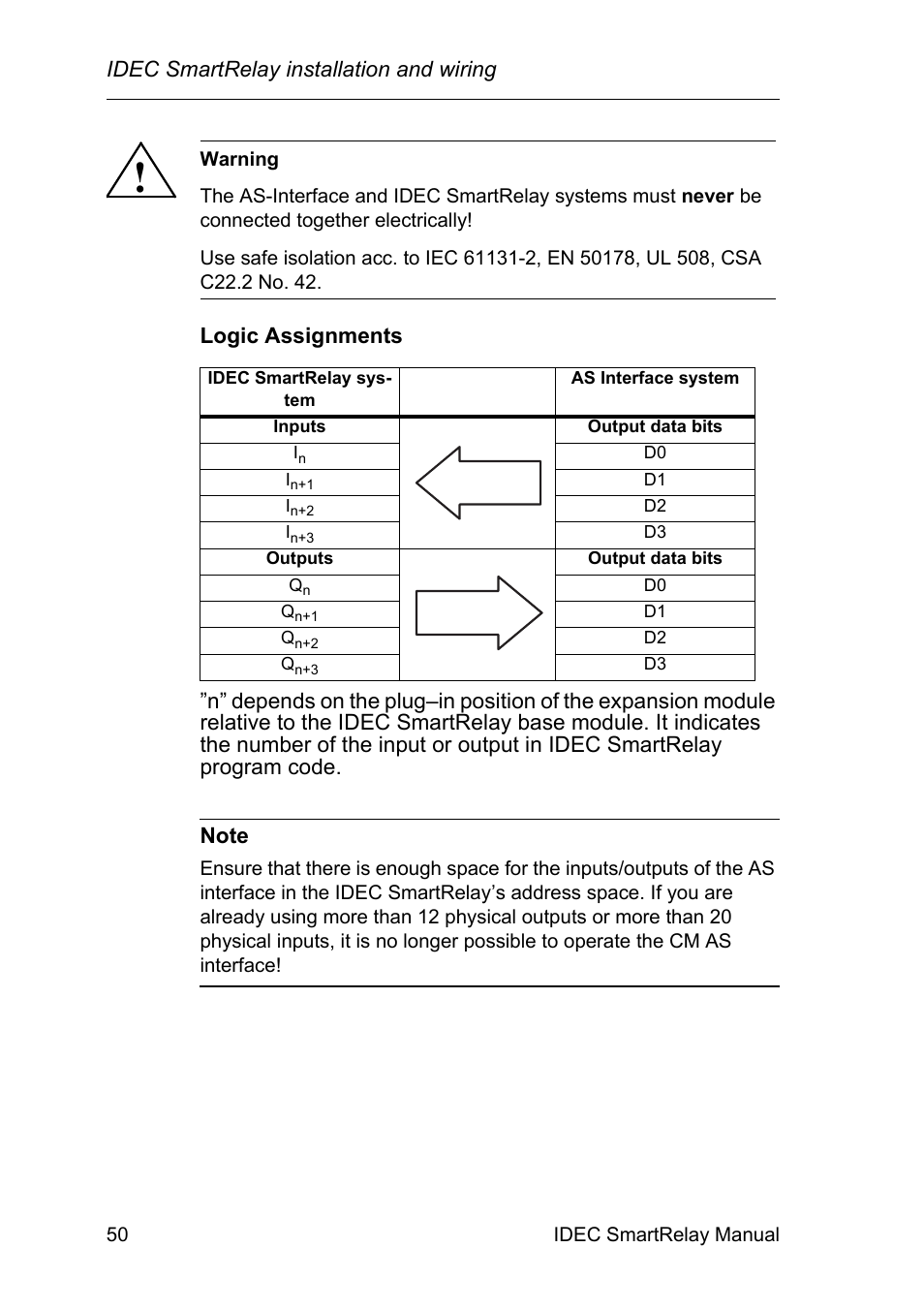 IDEC FL1E SmartRelay User Manual | Page 64 / 356