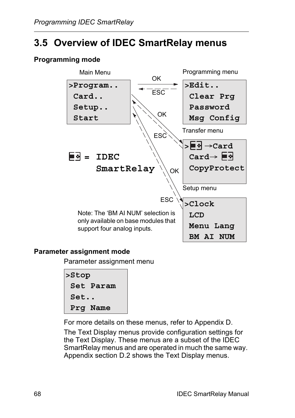 5 overview of idec smartrelay menus, Overview of idec smartrelay menus, Idec smartrelay | IDEC FL1E SmartRelay User Manual | Page 82 / 356