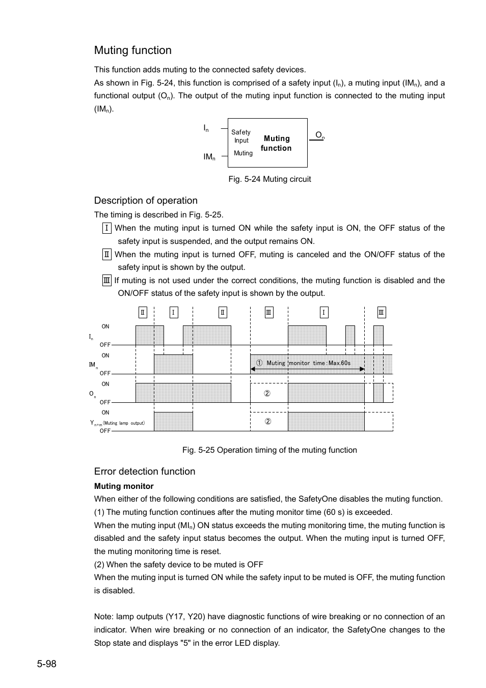 Muting function, Description of operation, Error detection function | IDEC FS1A Controller User Manual | Page 139 / 154