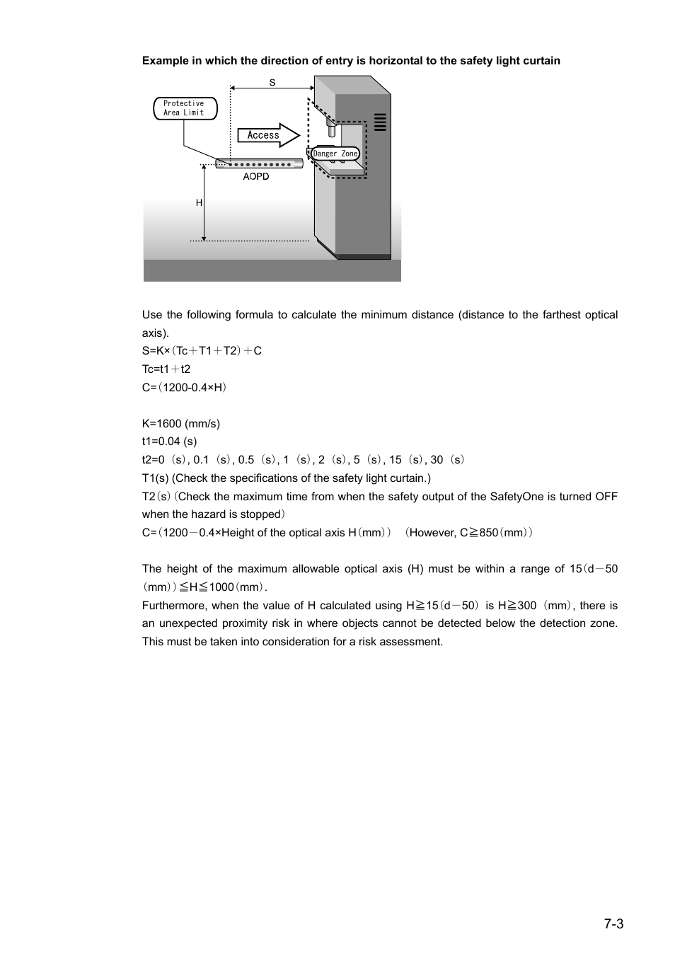 IDEC FS1A Controller User Manual | Page 148 / 154
