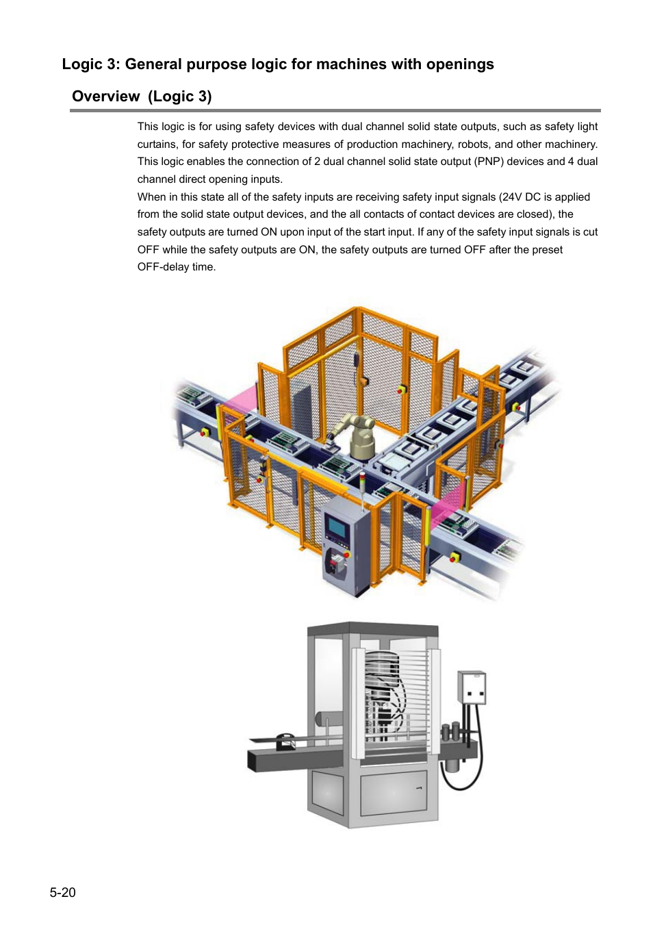 IDEC FS1A Controller User Manual | Page 61 / 154