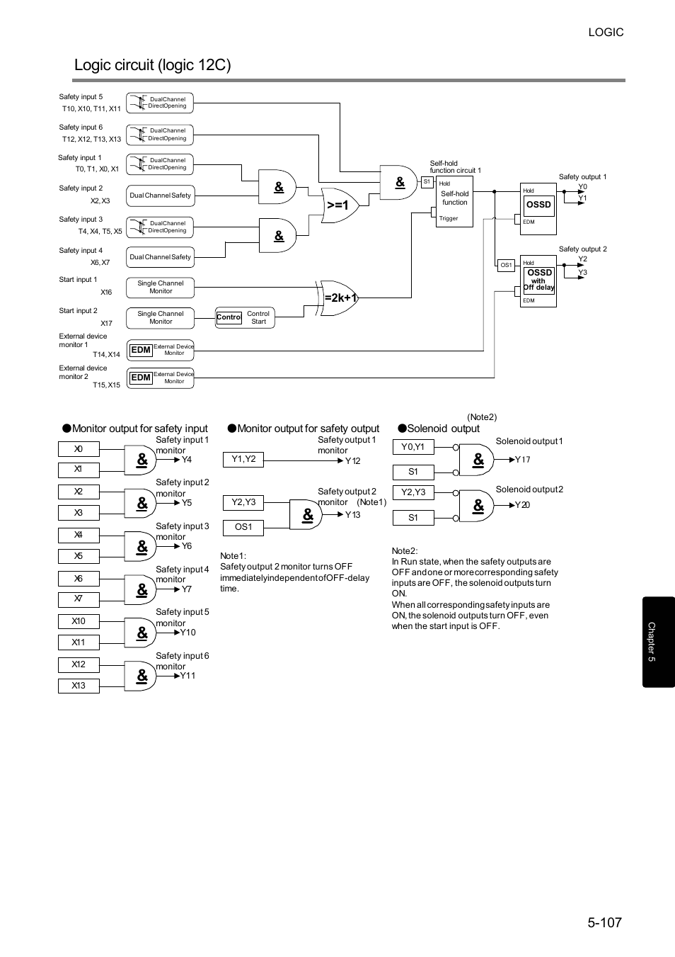 Logic circuit (logic 12c), Logic, 2k+1 | IDEC FS1A Controller User Manual | Page 155 / 400