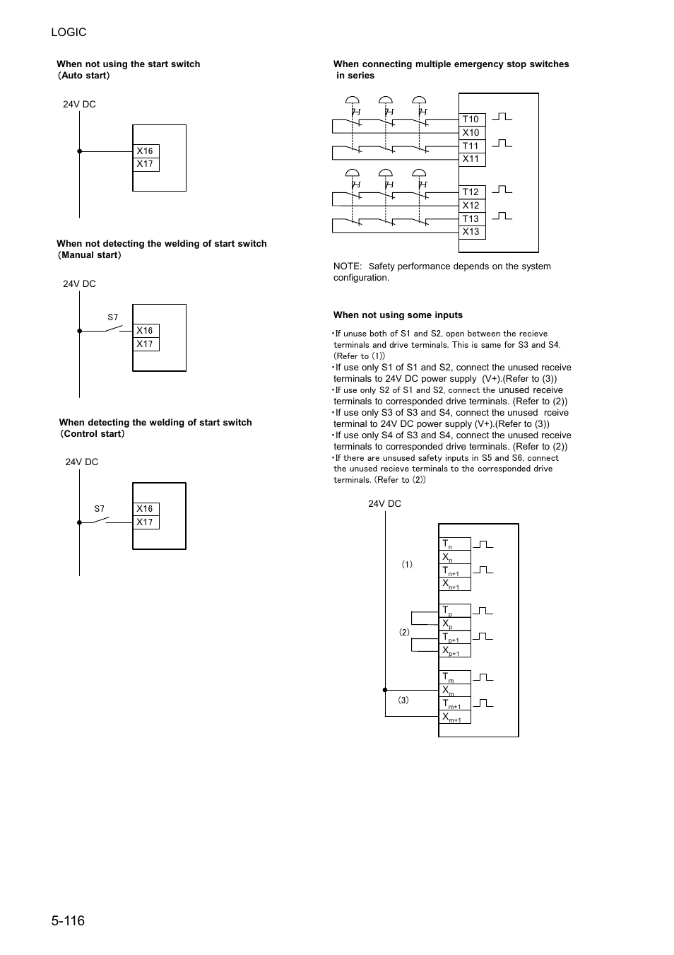 Logic | IDEC FS1A Controller User Manual | Page 164 / 400