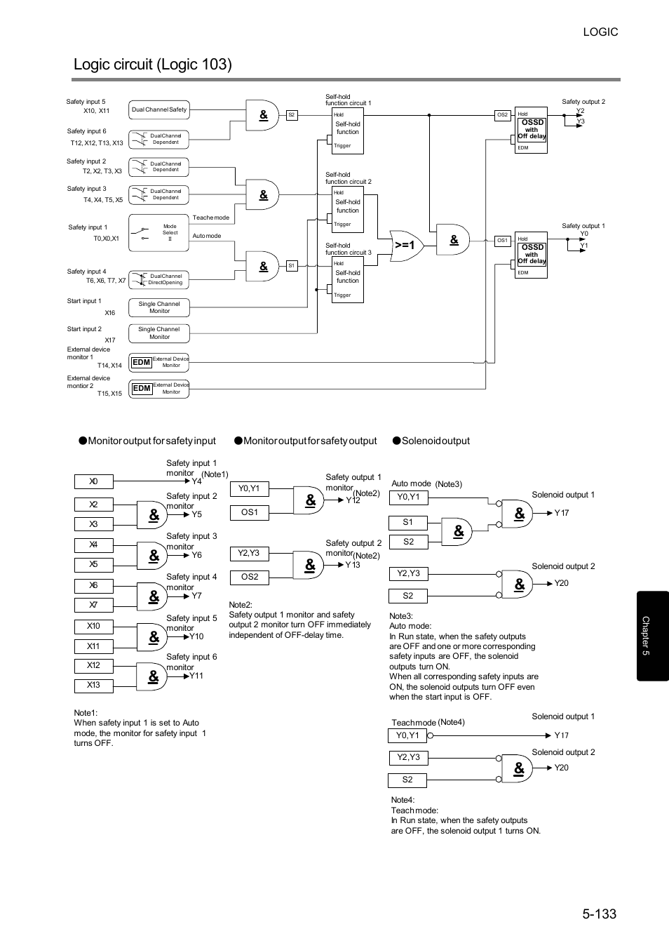 Logic circuit (logic 103), Logic | IDEC FS1A Controller User Manual | Page 181 / 400
