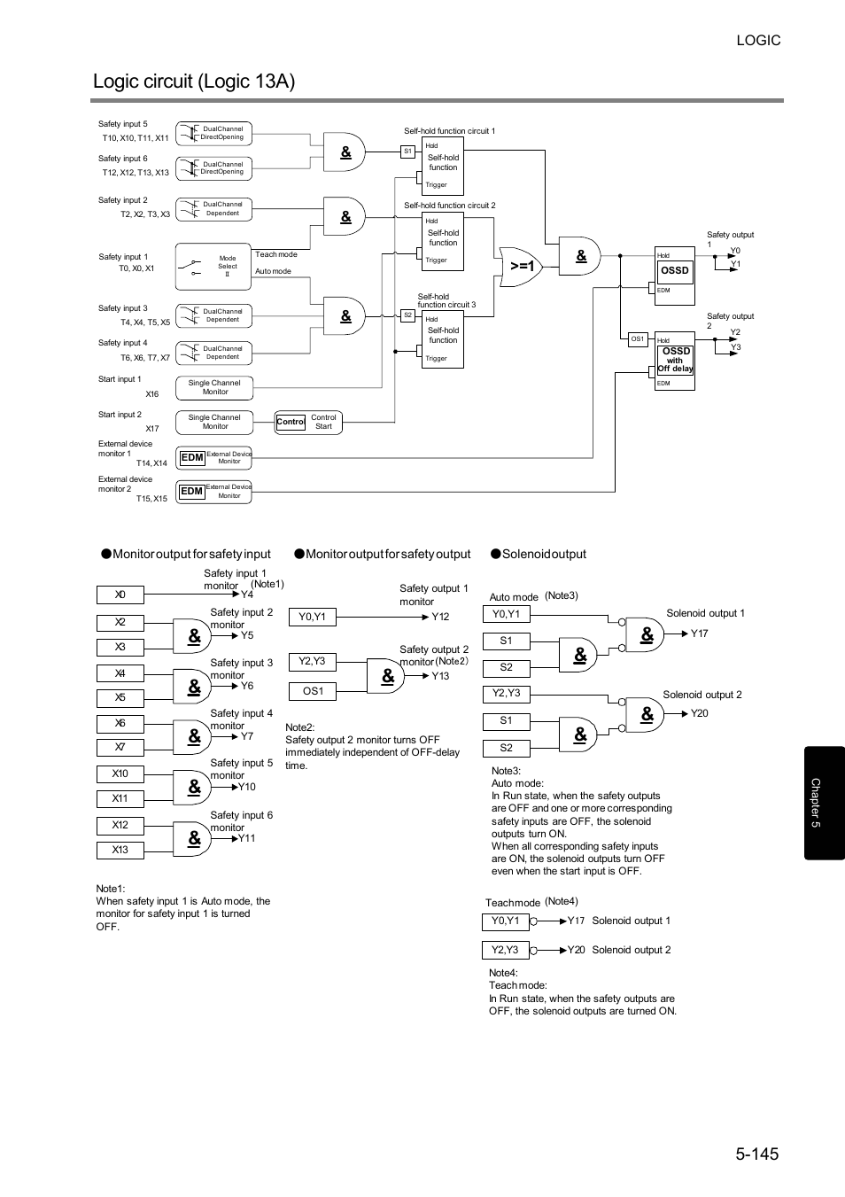 Logic circuit (logic 13a), Logic | IDEC FS1A Controller User Manual | Page 193 / 400