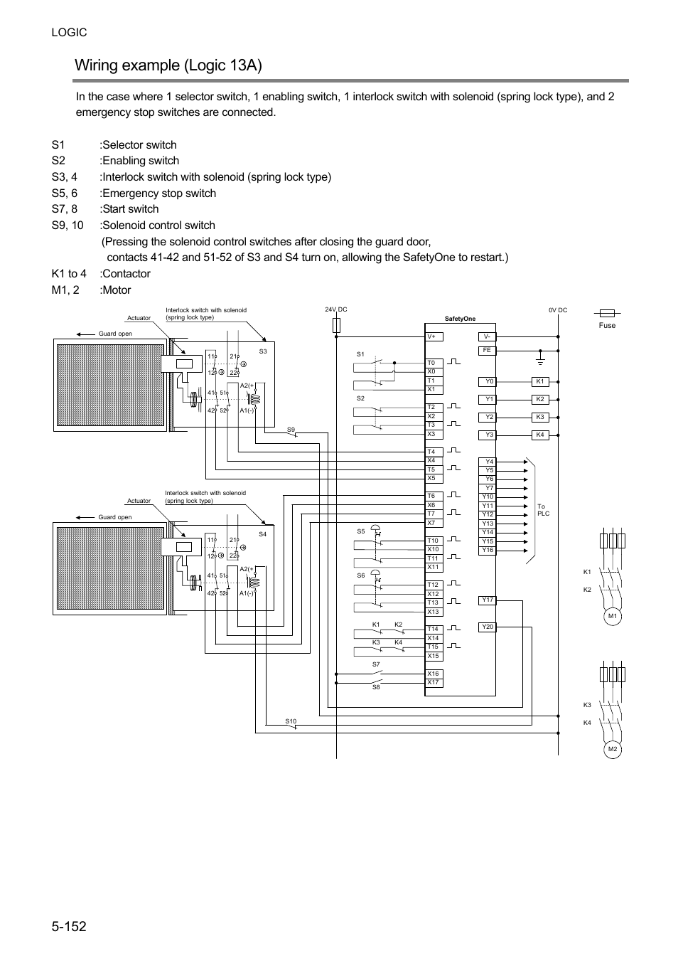 Wiring example (logic 13a), Logic | IDEC FS1A Controller User Manual | Page 200 / 400