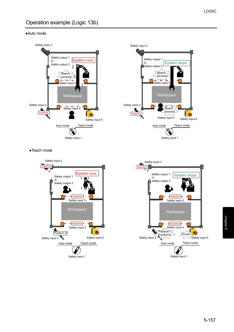 Operation example (logic 13b), Logic, Auto mode | Teach mode | IDEC FS1A Controller User Manual | Page 205 / 400