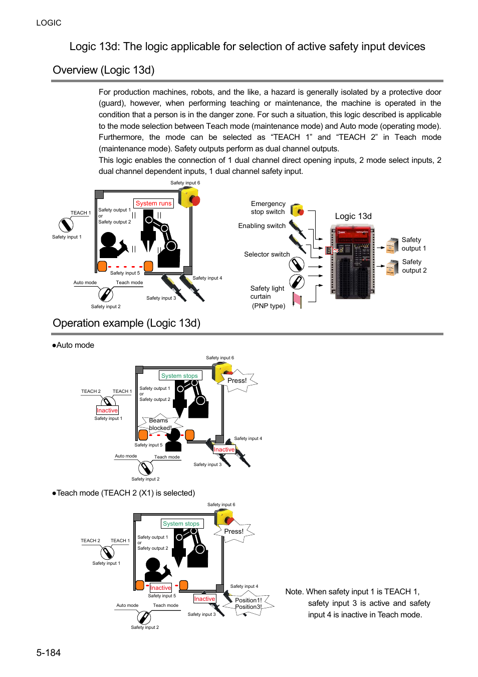 Operation example (logic 13d), Logic, Logic 13d | Auto mode, Teach mode (teach 2 (x1) is selected) | IDEC FS1A Controller User Manual | Page 232 / 400